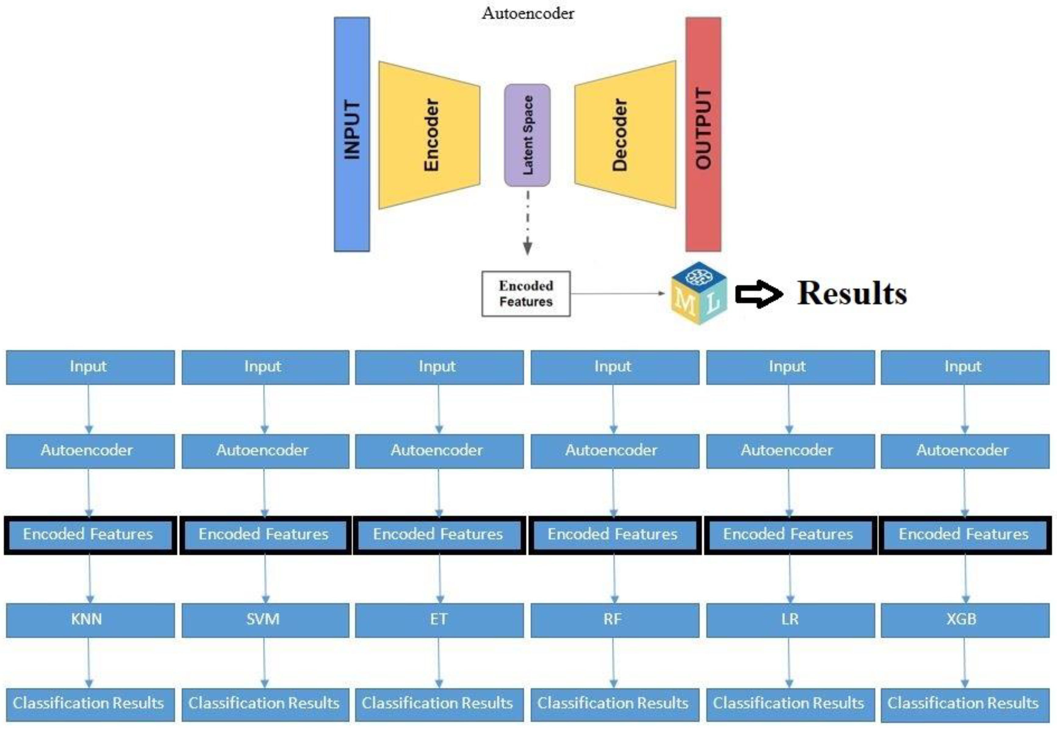 Preprints 116784 g008
