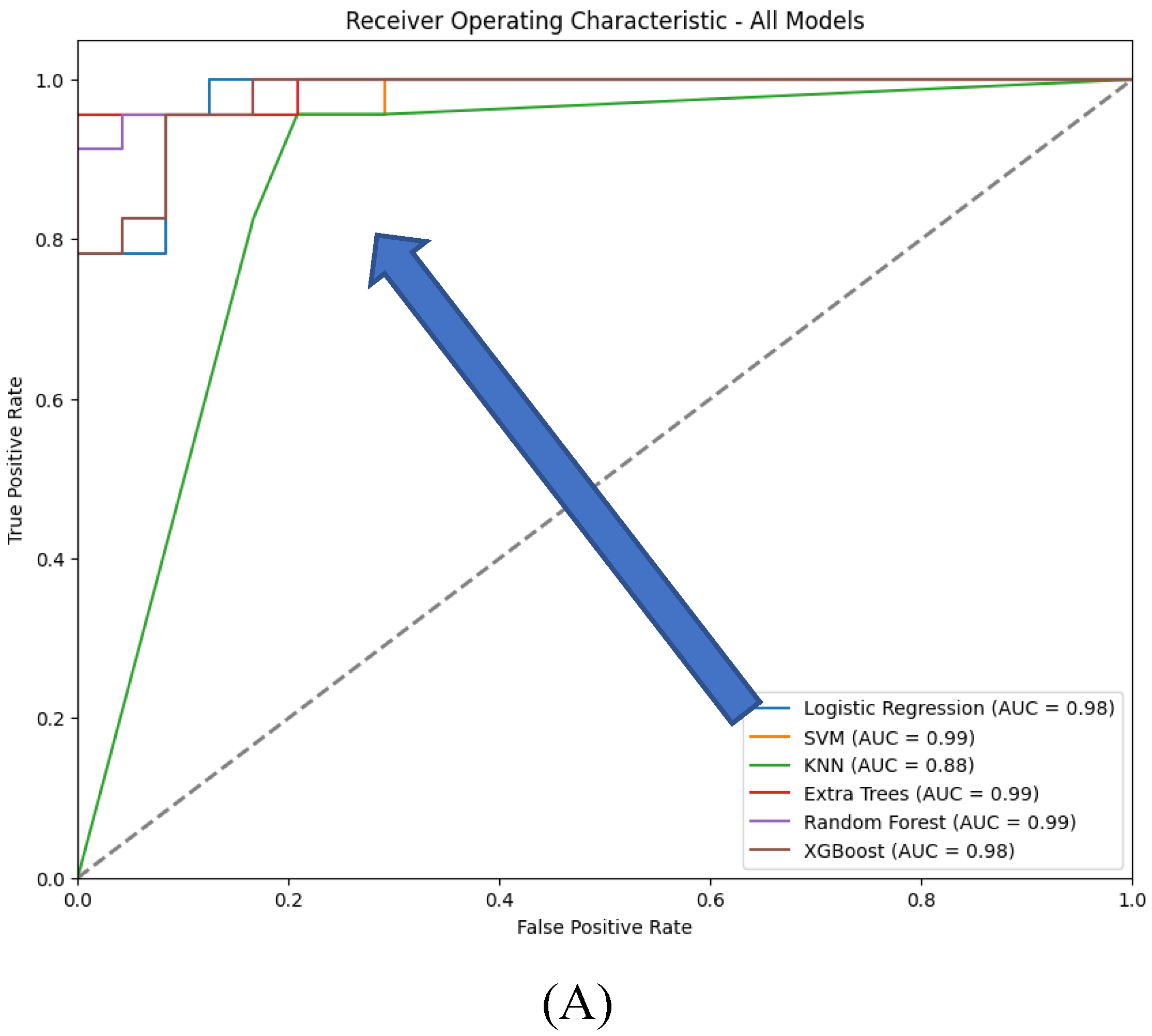 Preprints 116784 g013a