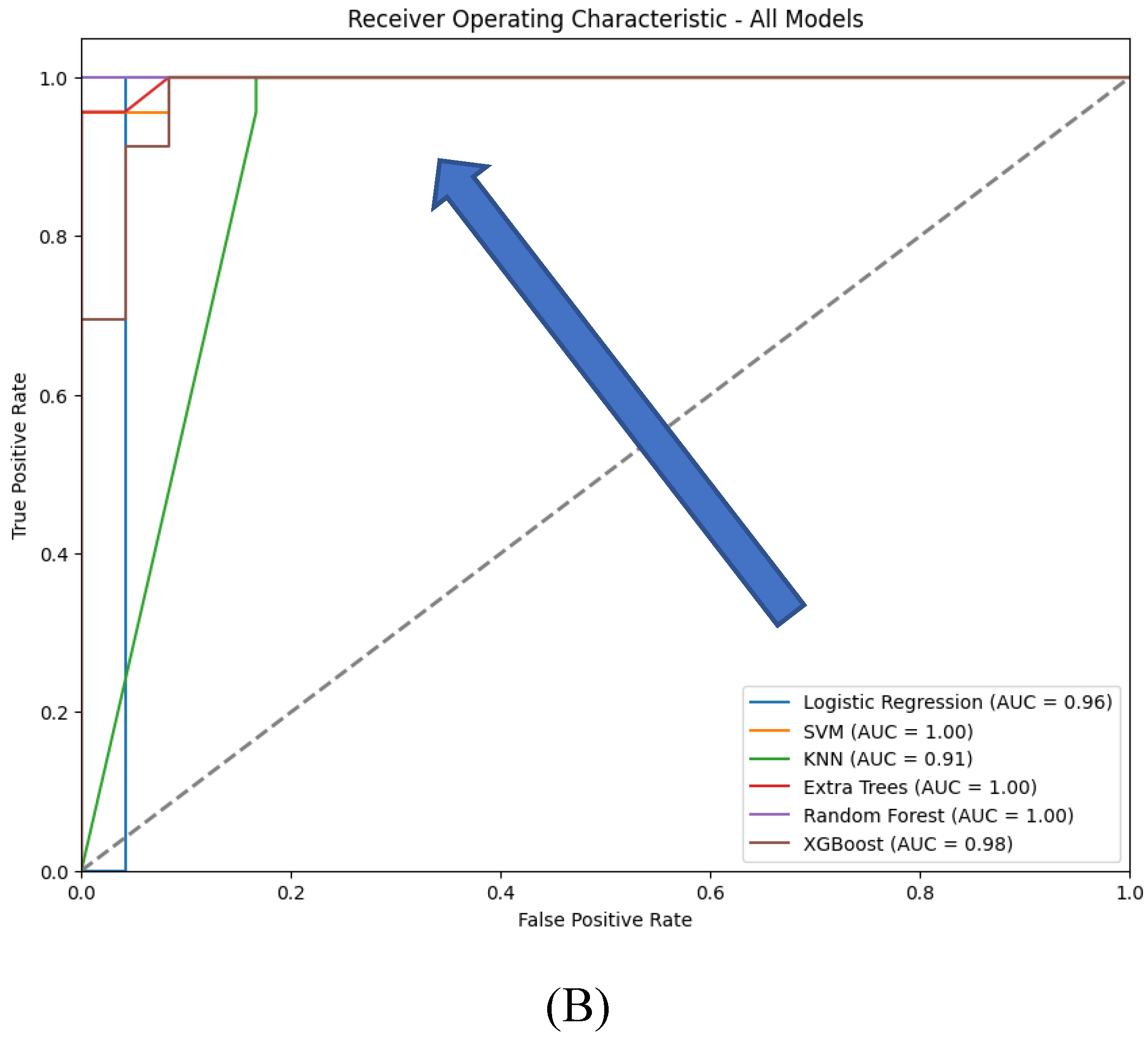 Preprints 116784 g013b