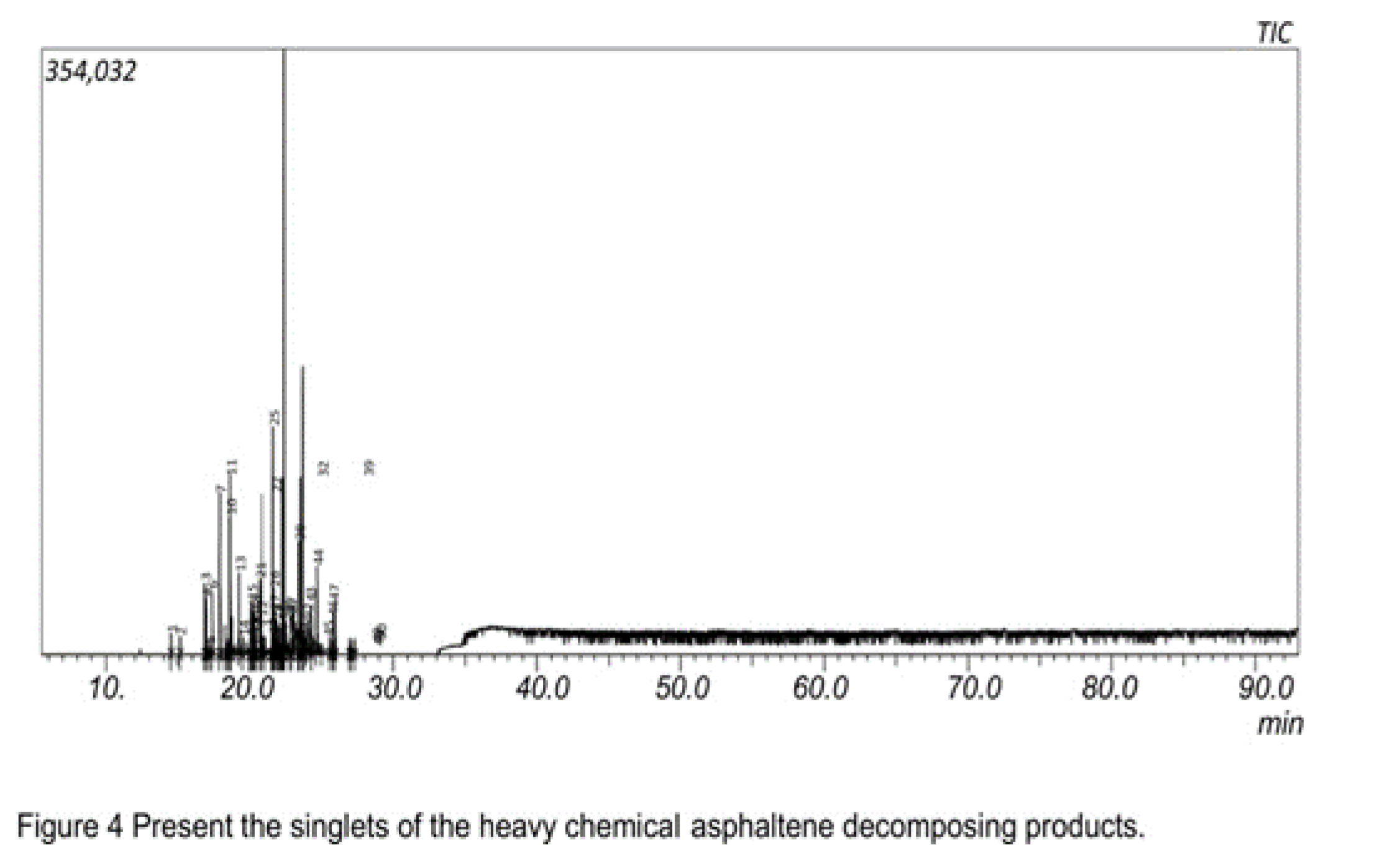 Preprints 105335 g004