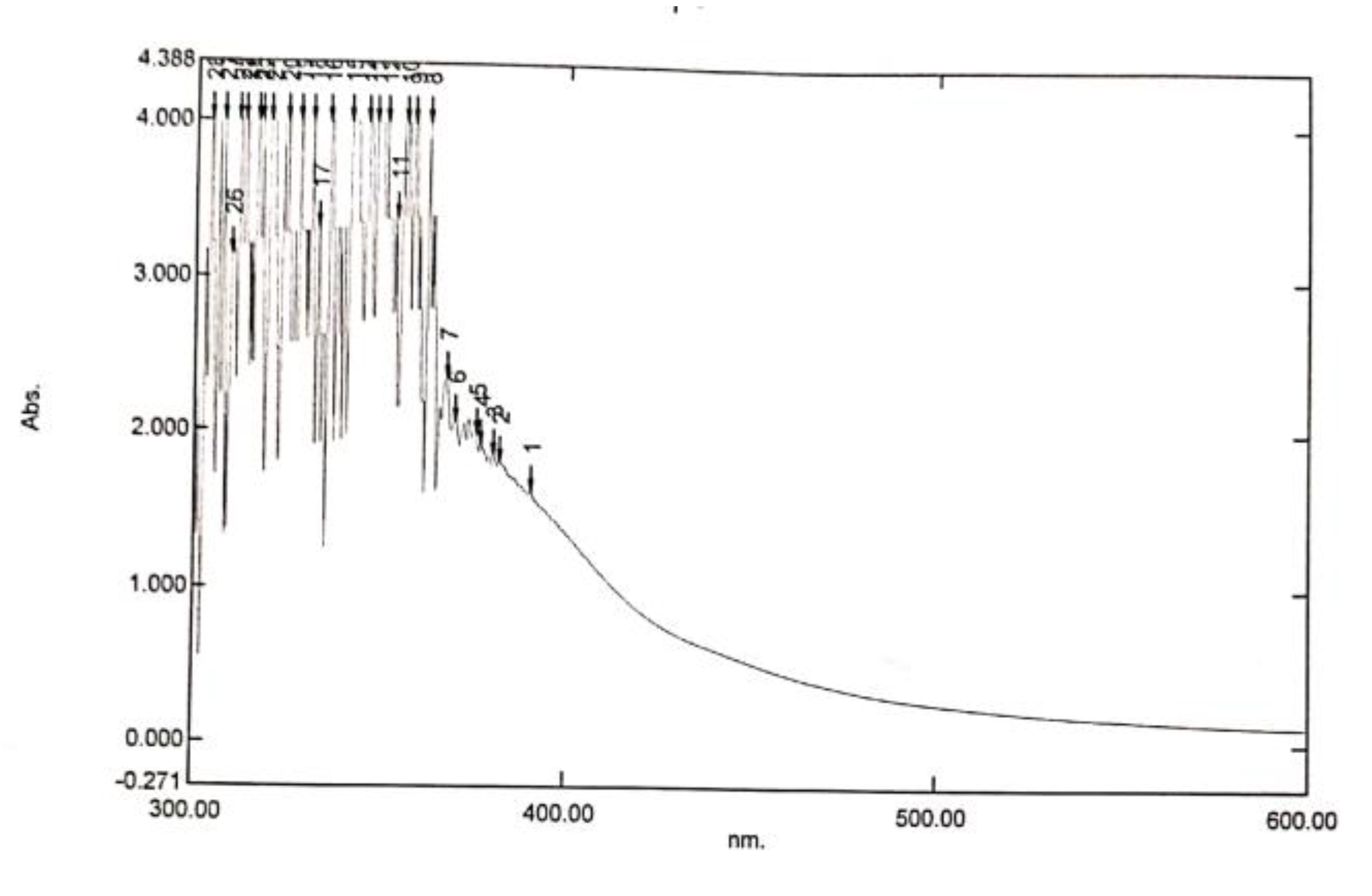 Preprints 105335 g006