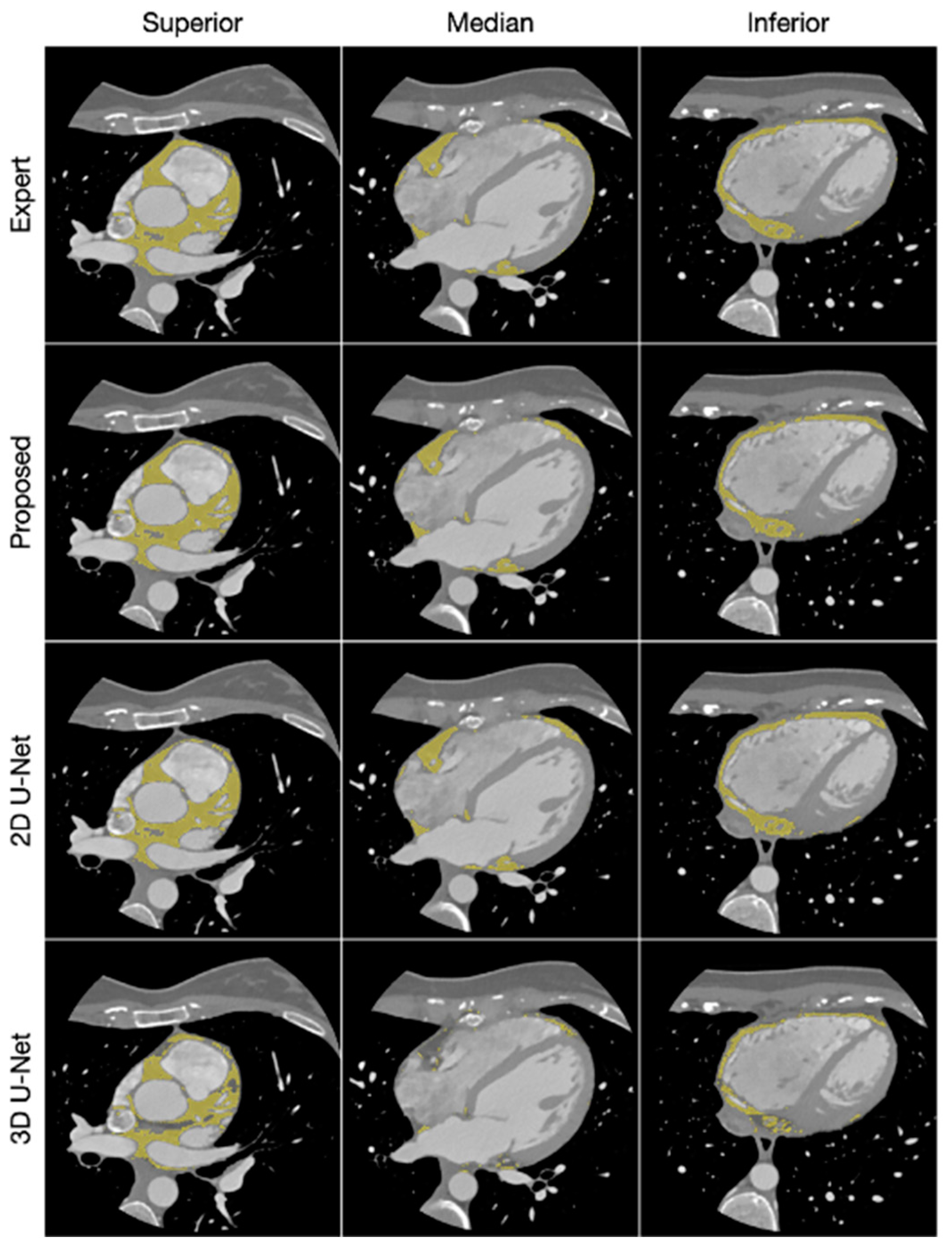 Preprints 154958 g011