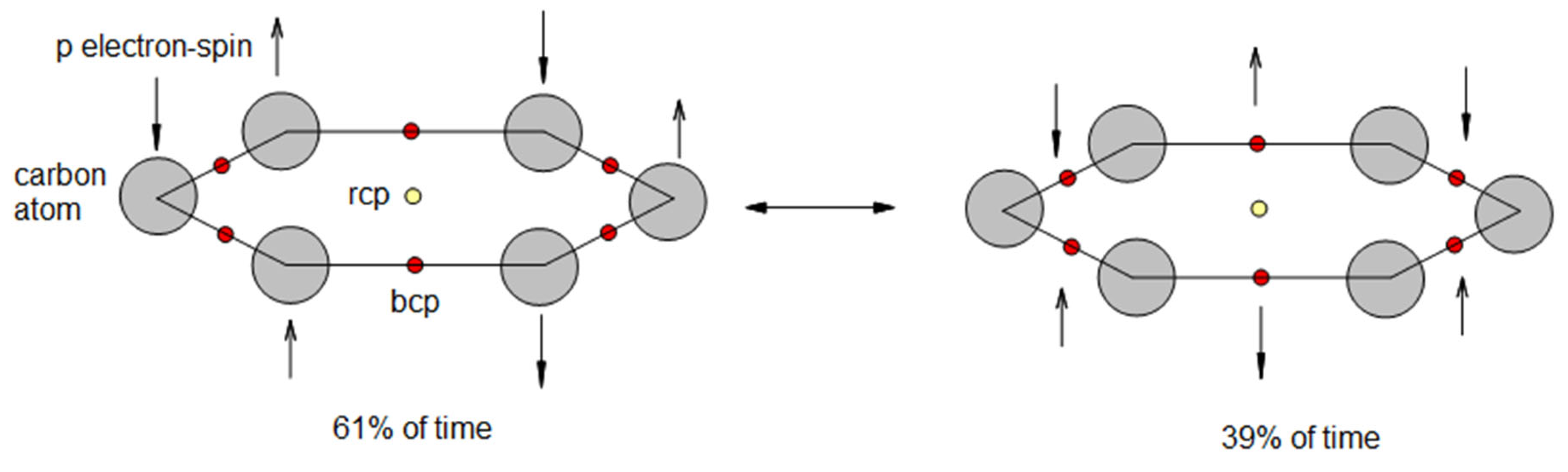 Preprints 198016 g001