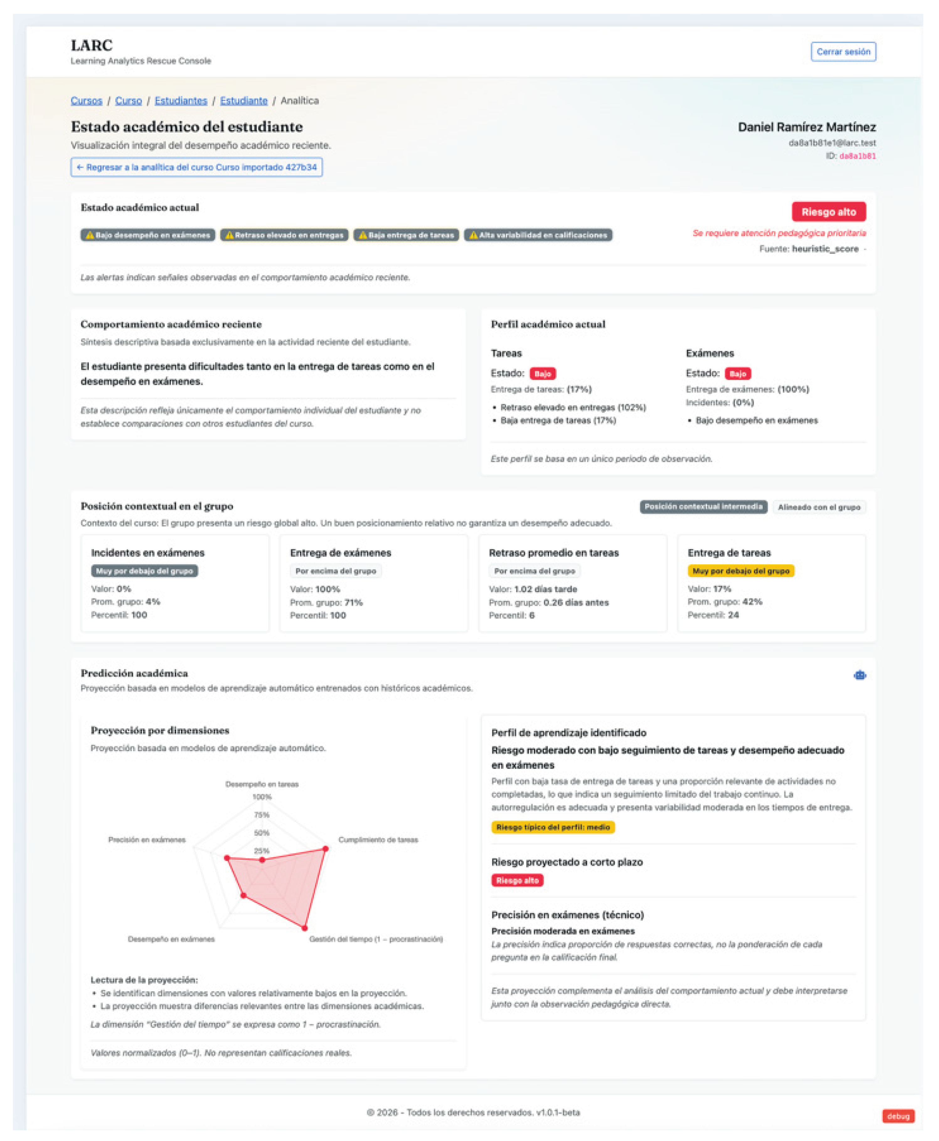 Preprints 222127 g010