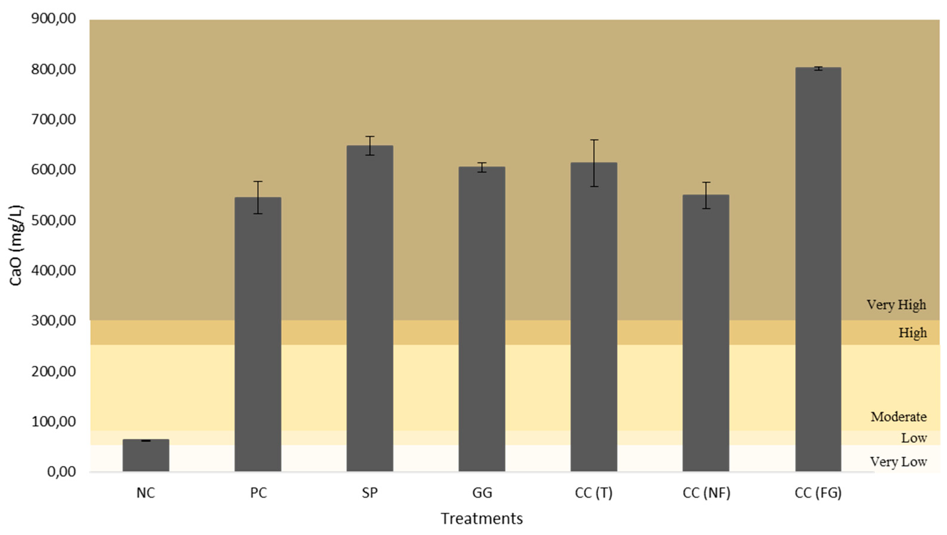 Preprints 84312 g015