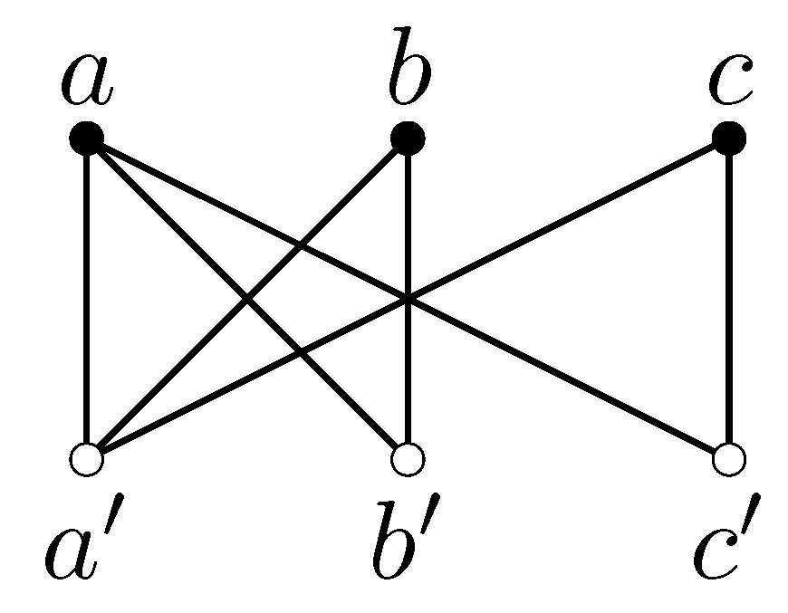 Preprints 143752 g003