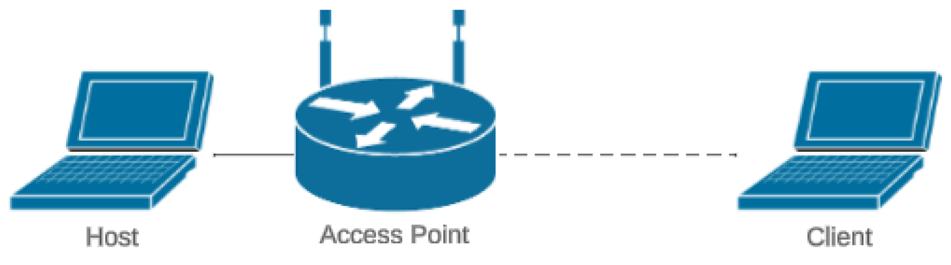 Preprints 208082 g001