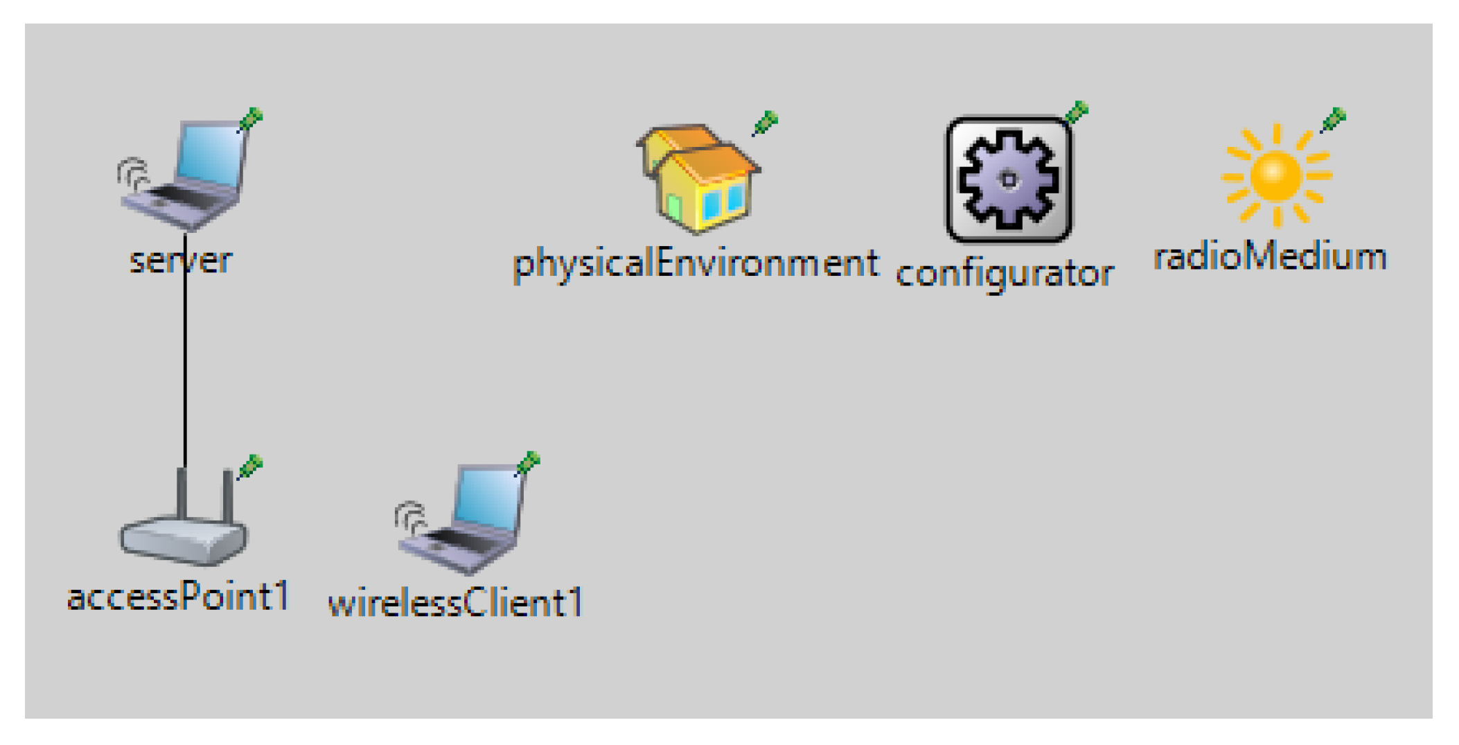 Preprints 208082 g003