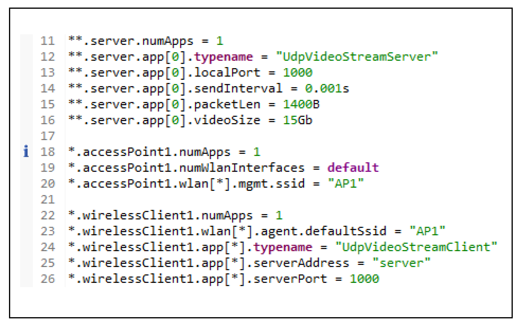 Preprints 208082 g005