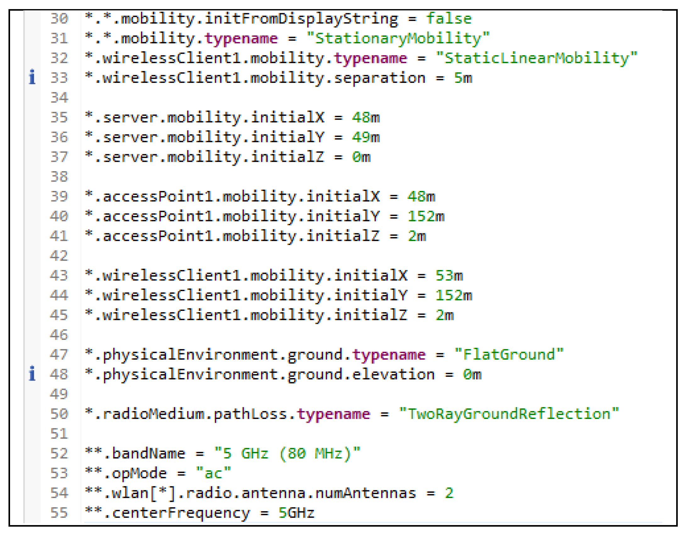 Preprints 208082 g006