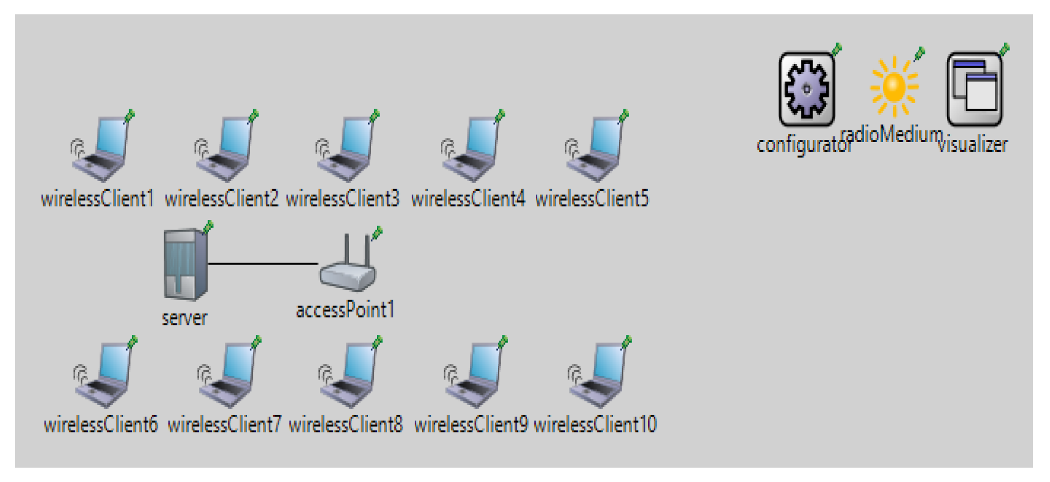 Preprints 208082 g007