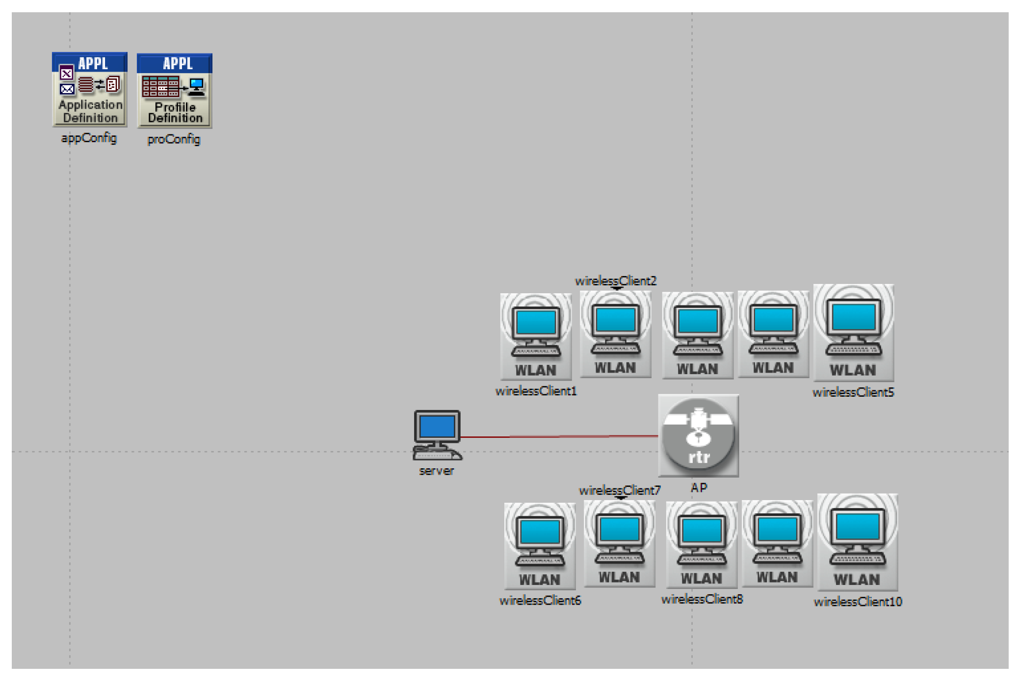 Preprints 208082 g008