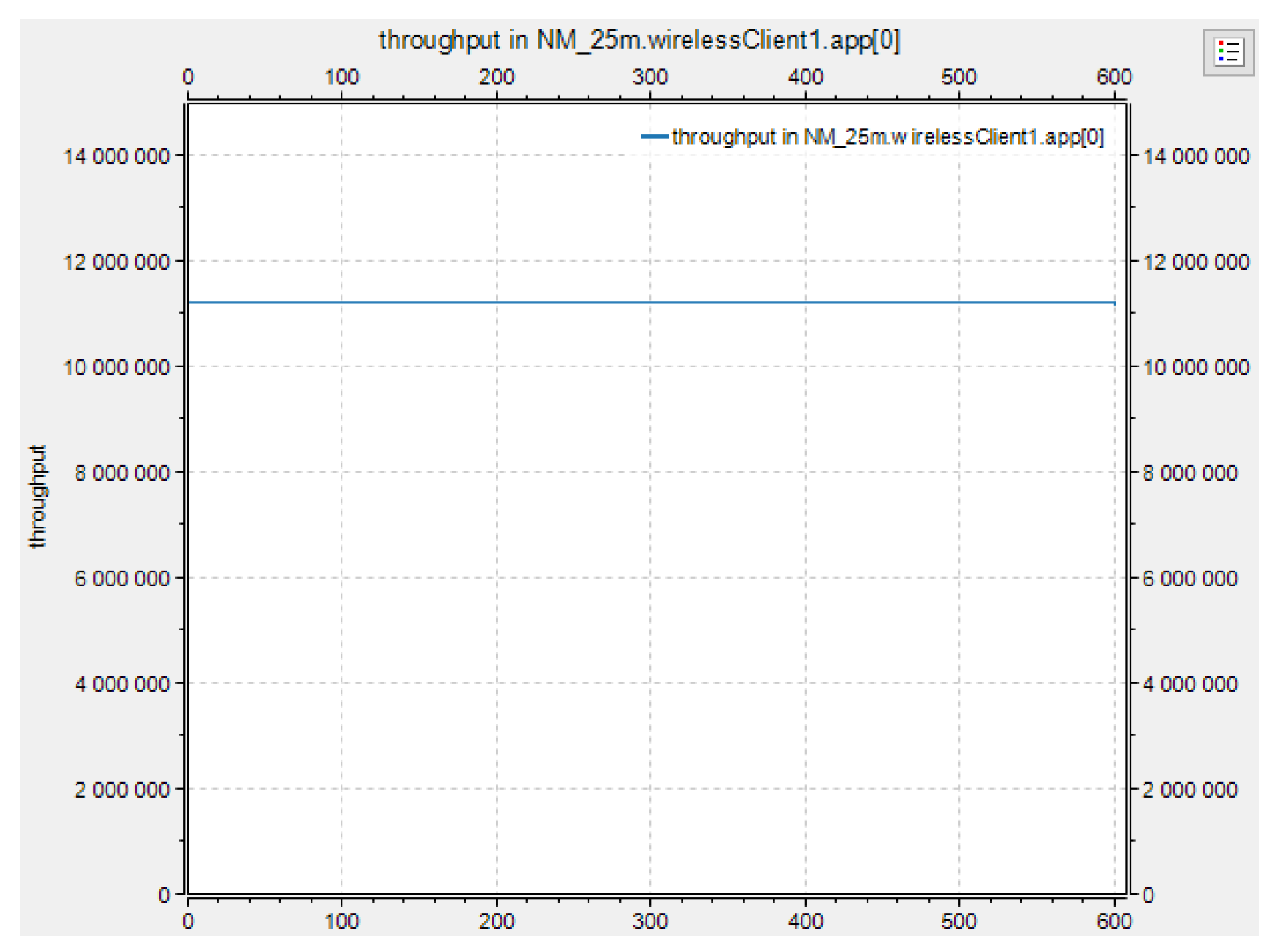 Preprints 208082 g010