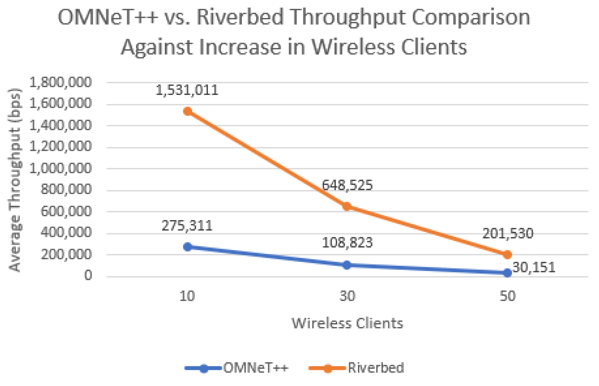 Preprints 208082 g012
