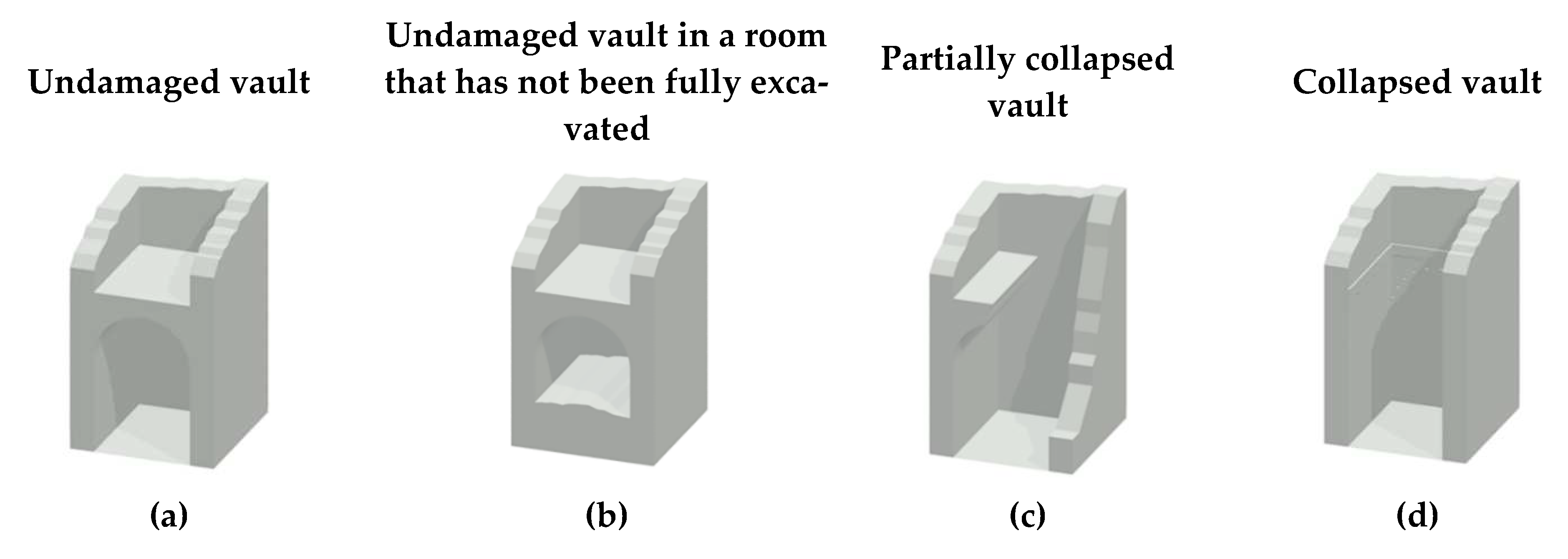 Preprints 77847 g002