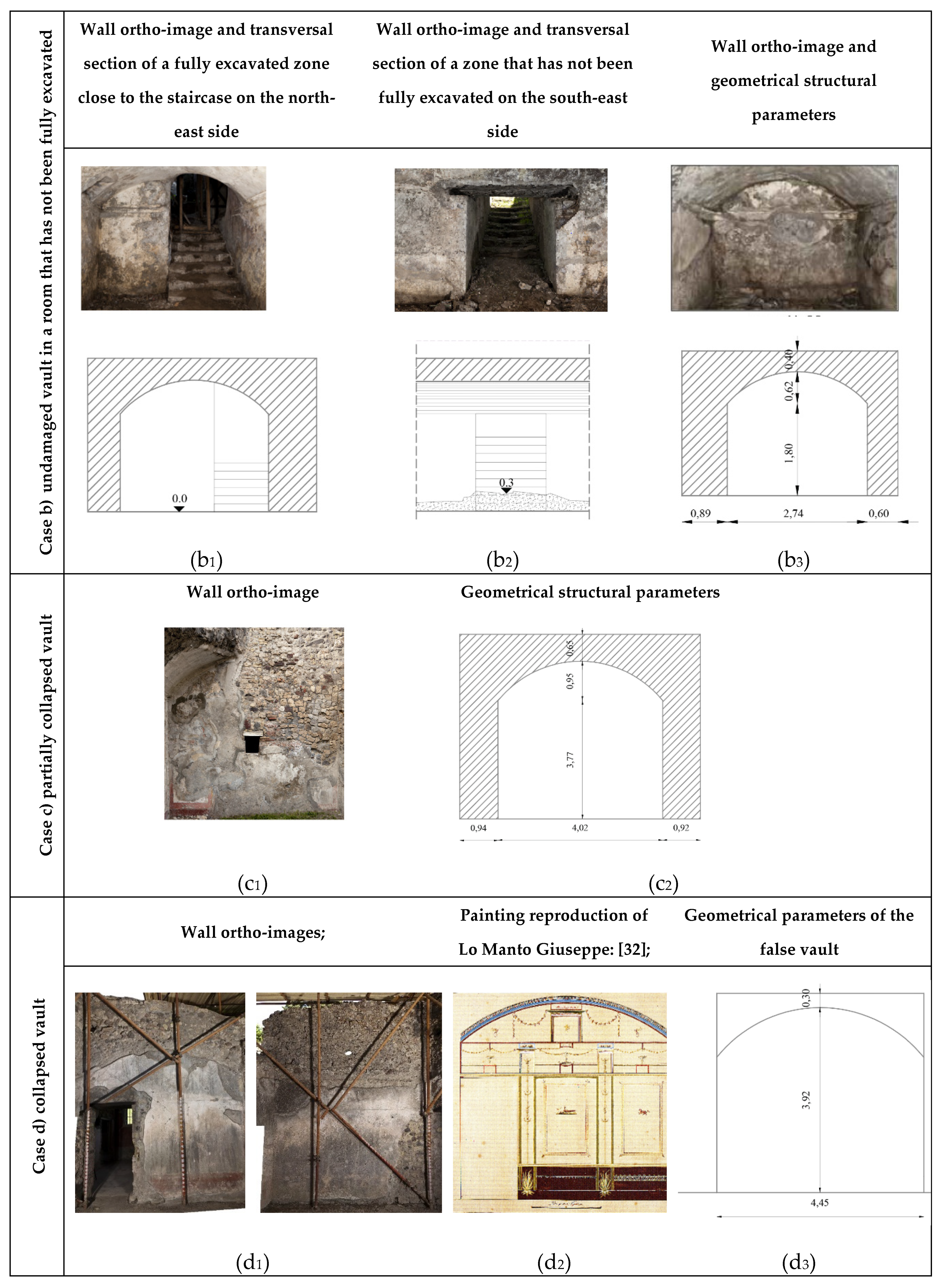 Preprints 77847 g003b