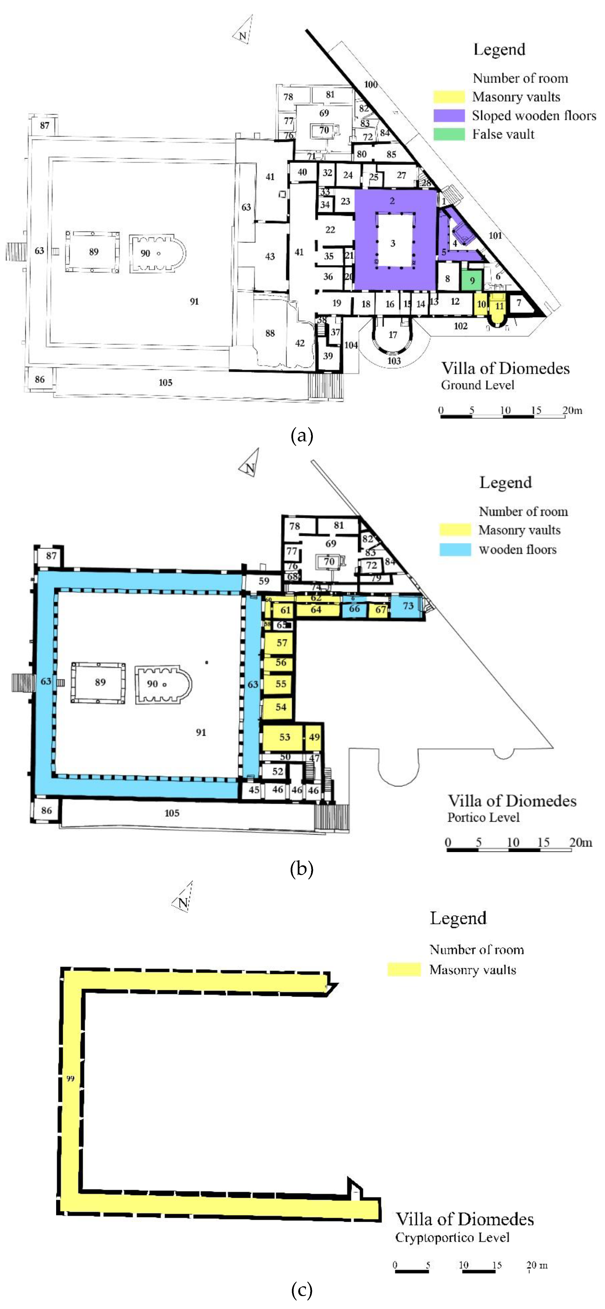 Preprints 77847 g005