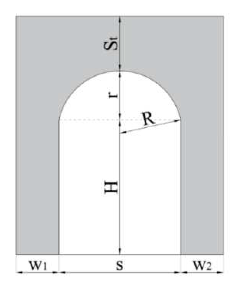 Preprints 77847 g006