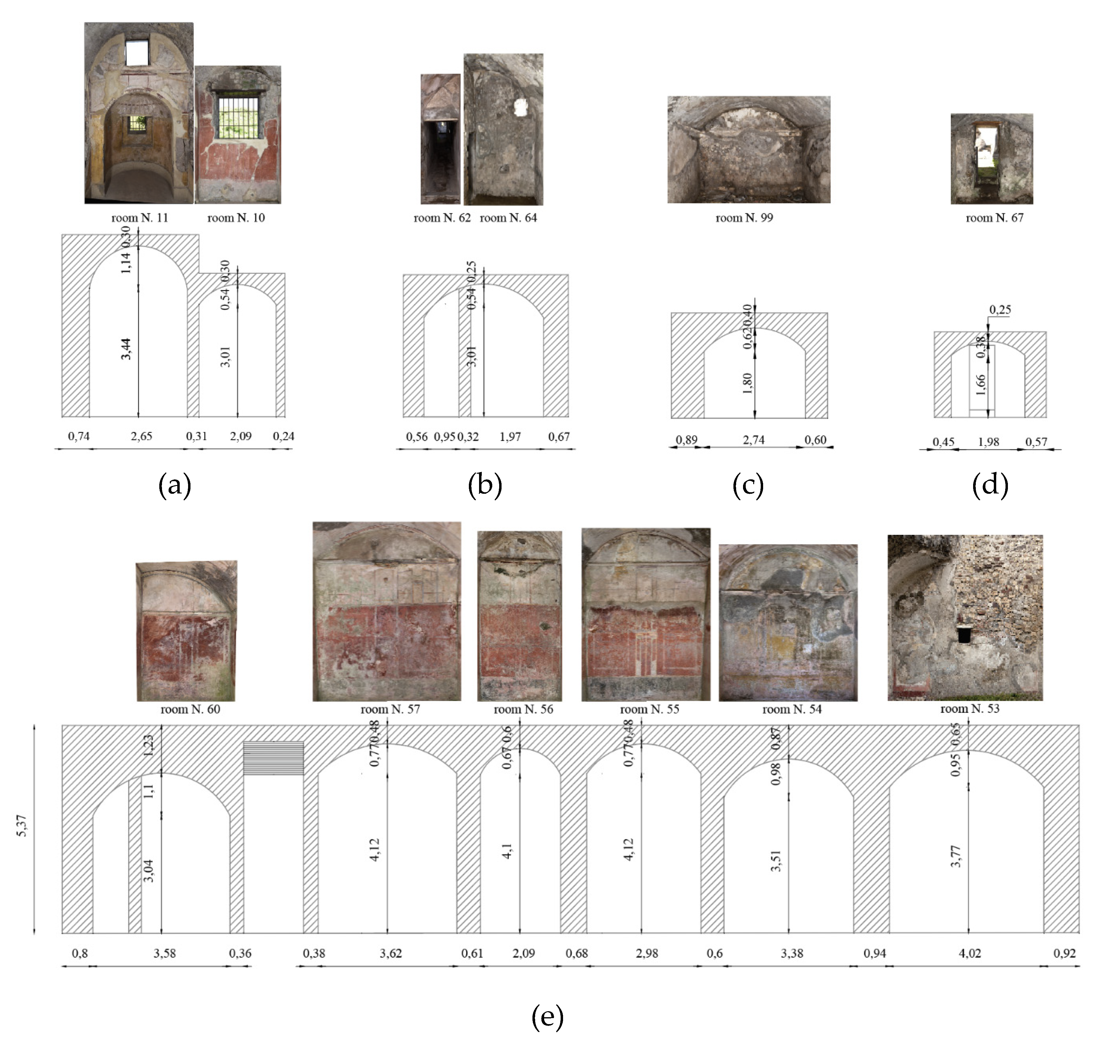 Preprints 77847 g007