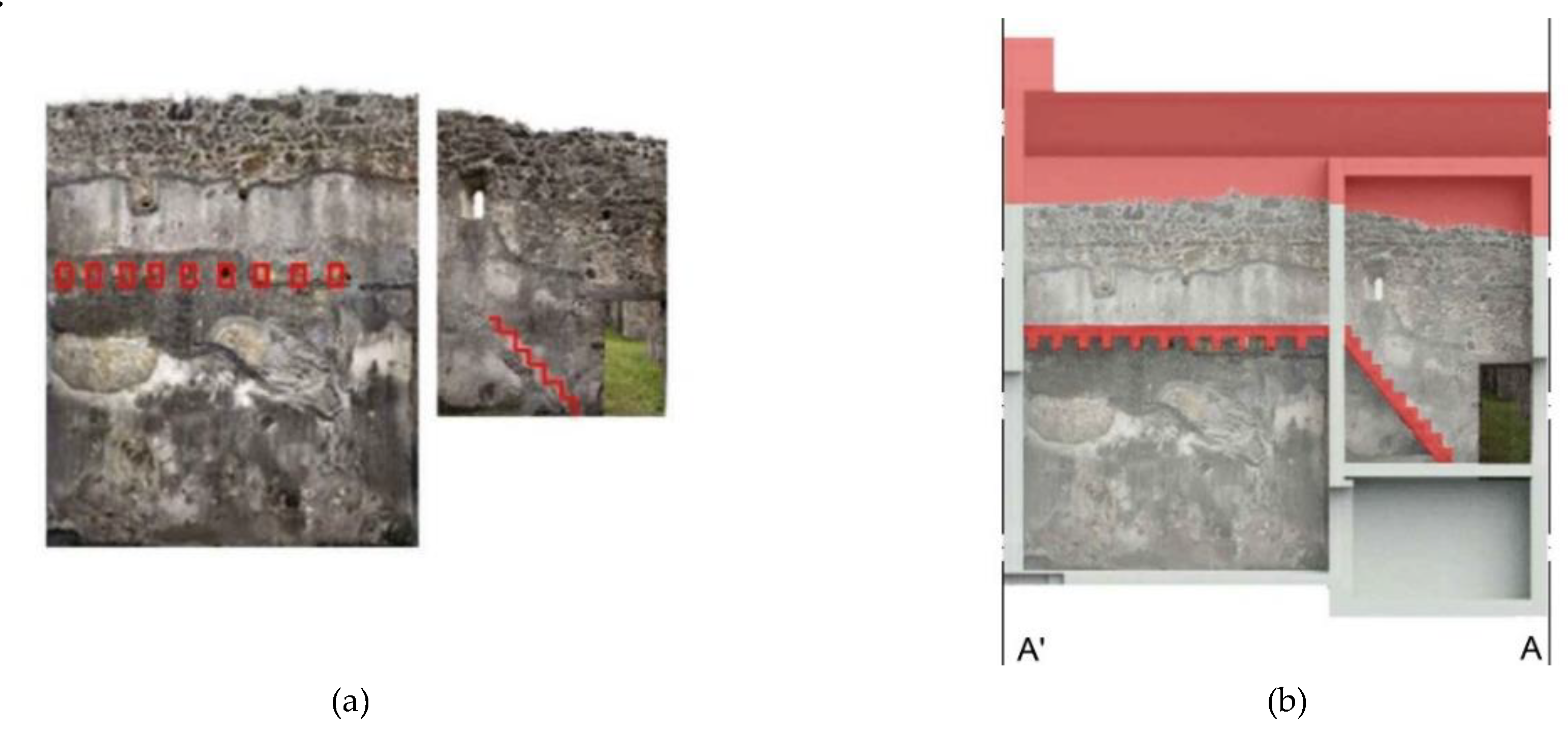 Preprints 77847 g012