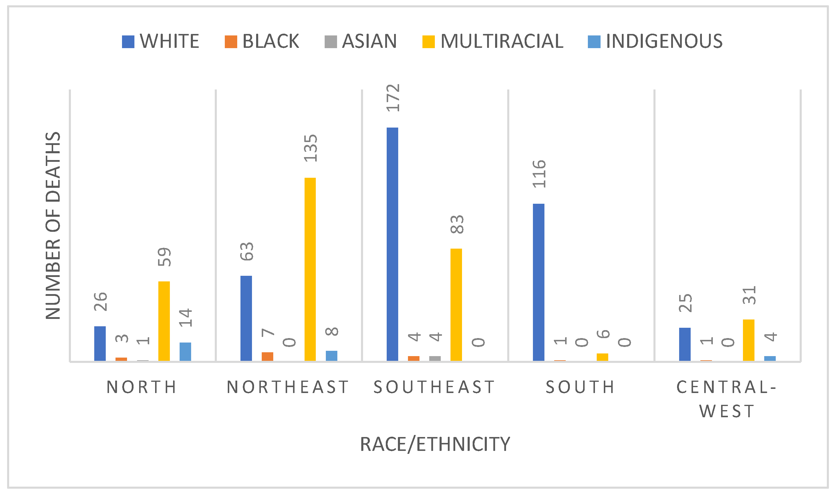 Preprints 158868 g002