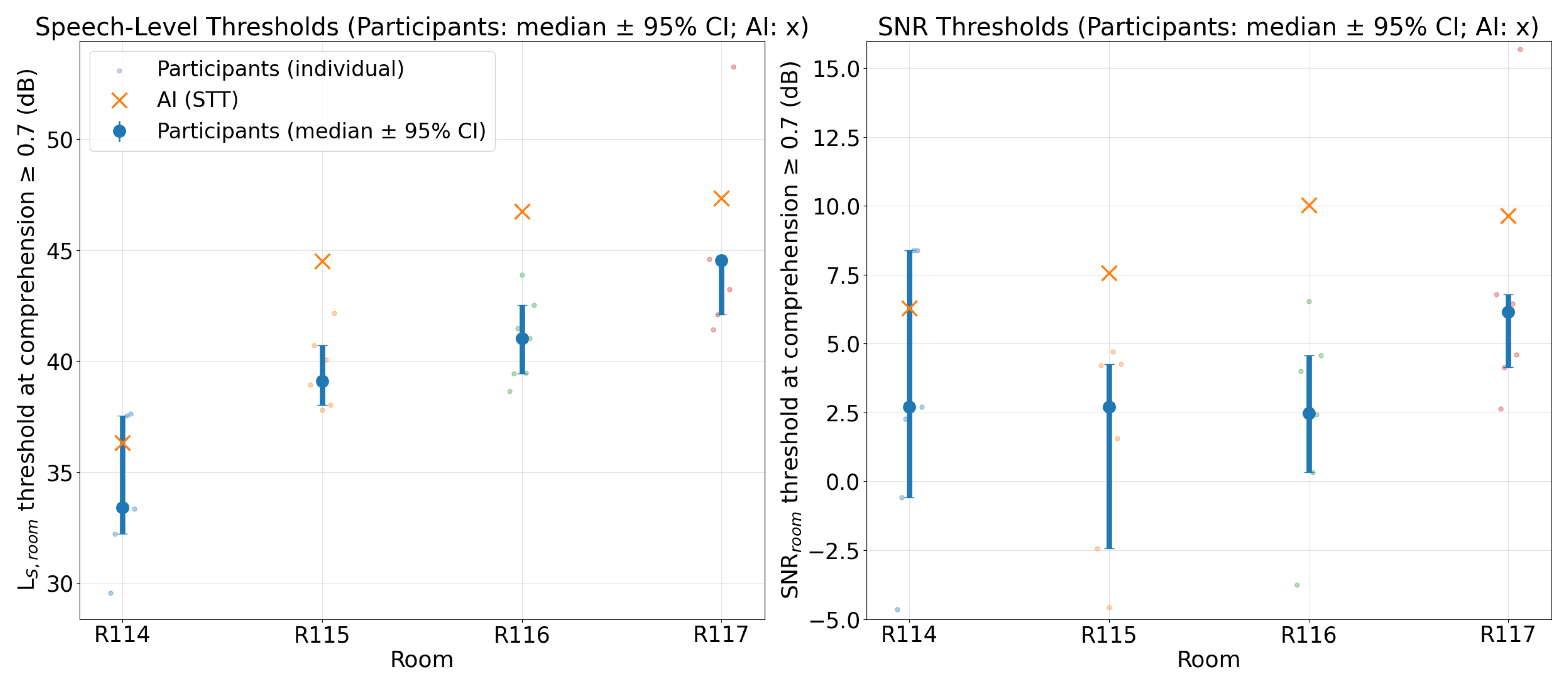 Preprints 205829 g004