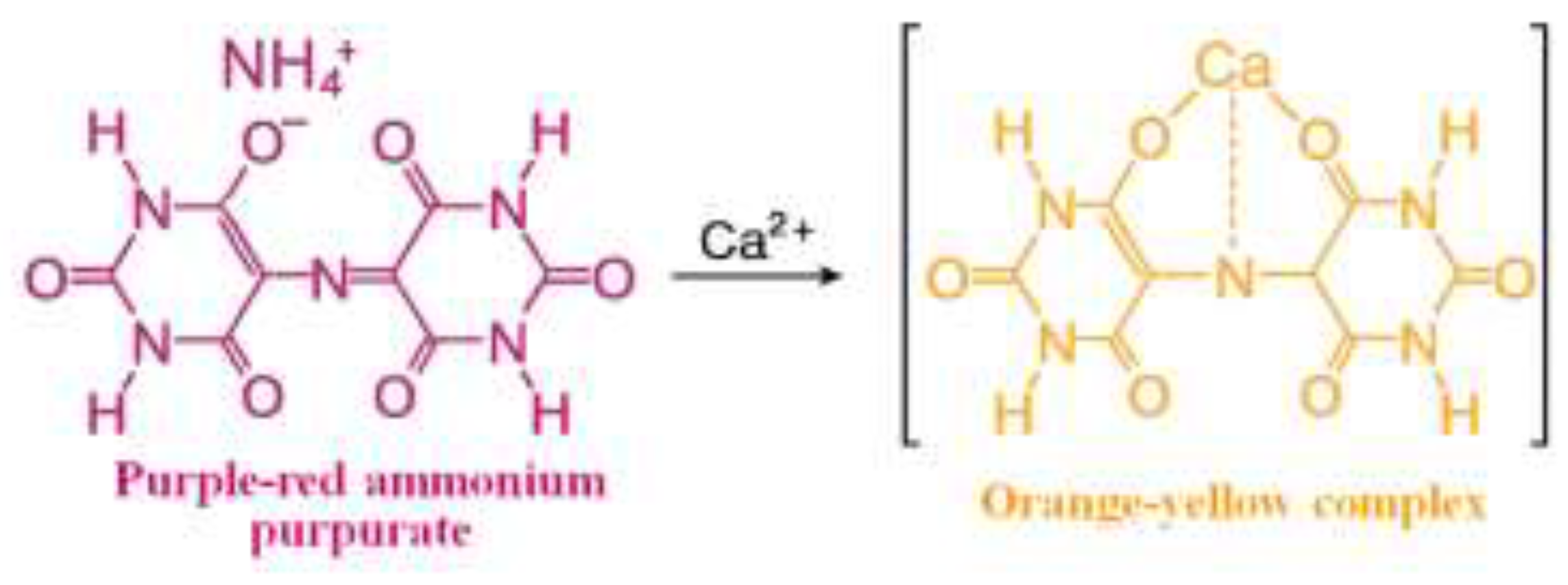 Preprints 198611 sch001