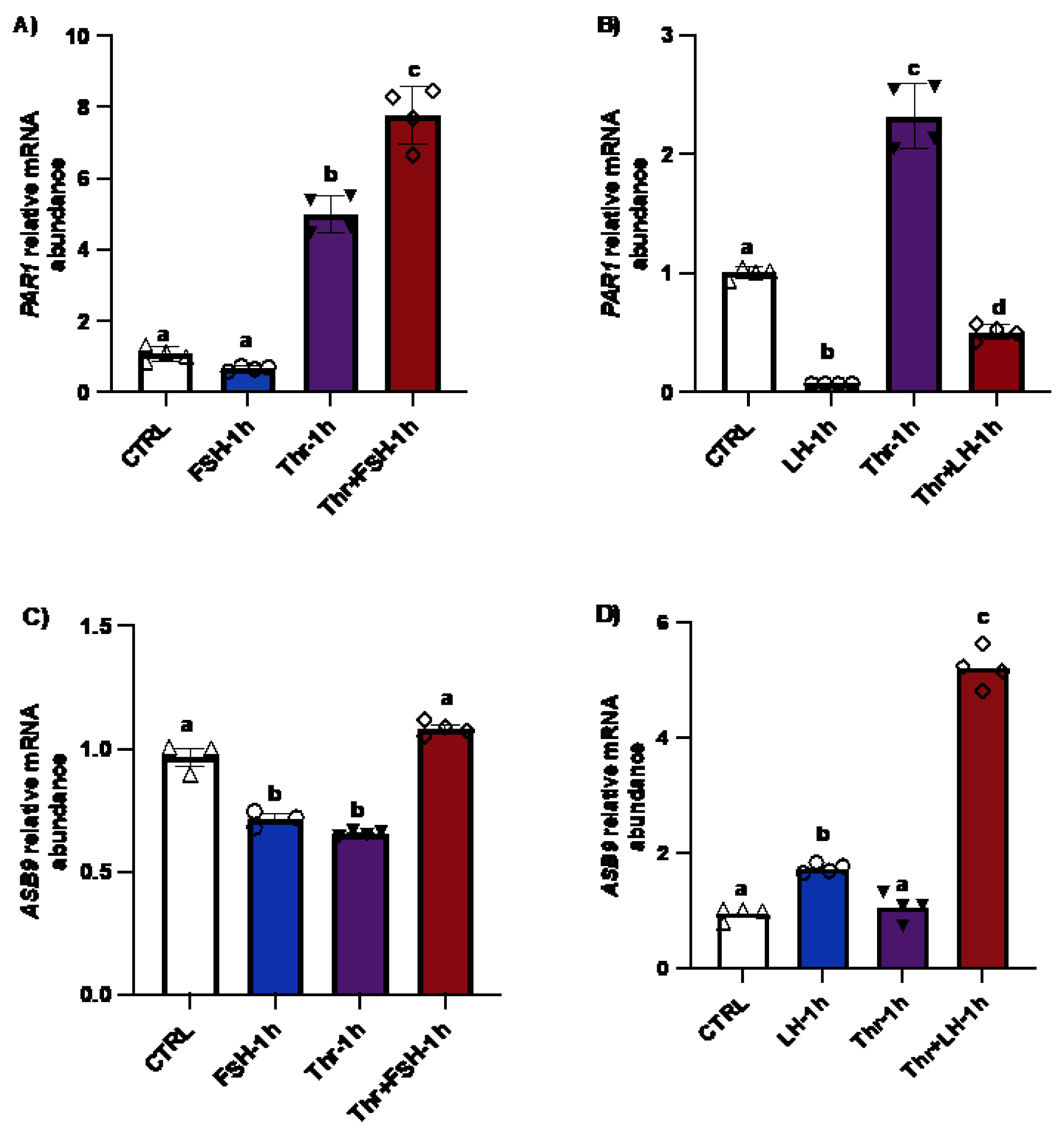Preprints 172266 g001