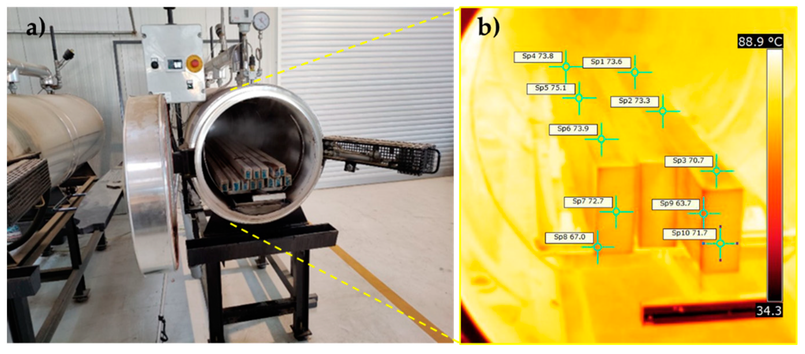 Preprints 72746 g003