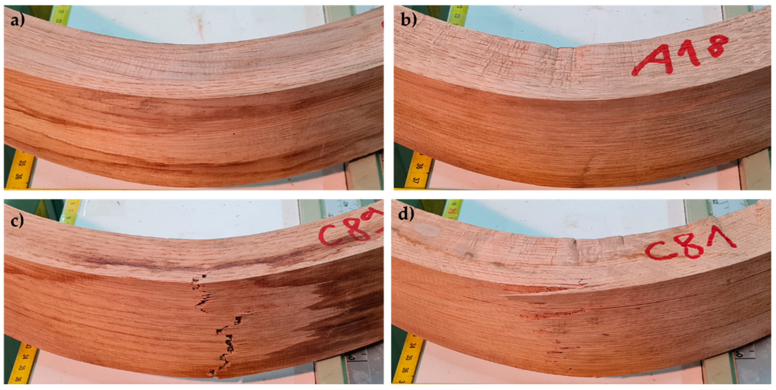 Preprints 72746 g008