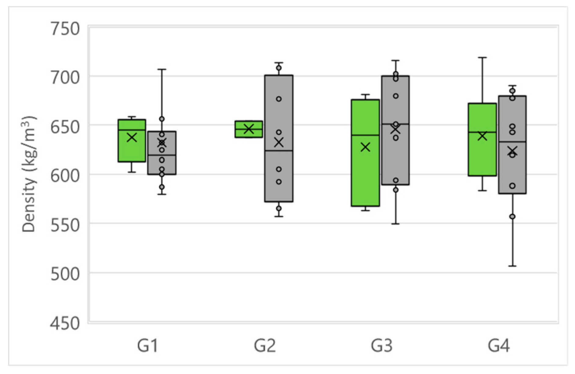 Preprints 72746 g009
