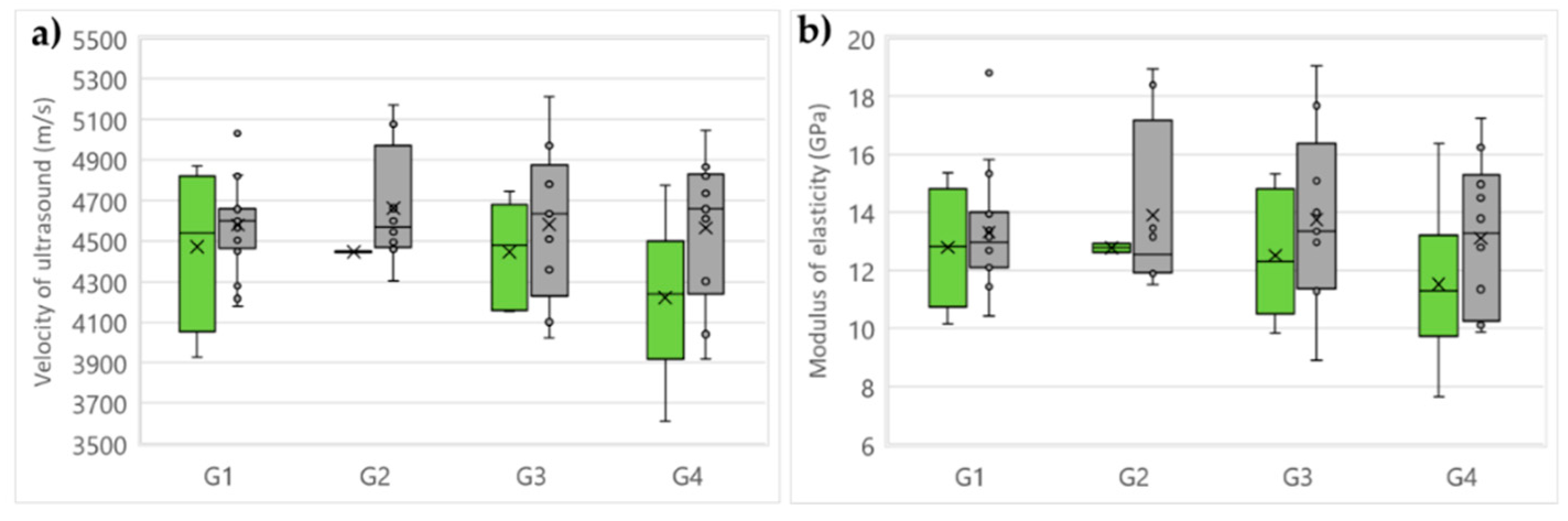 Preprints 72746 g010