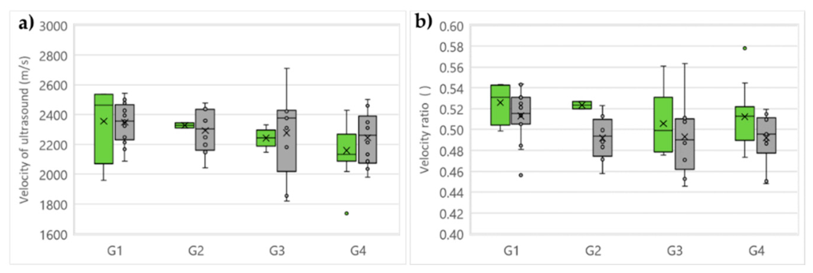Preprints 72746 g011