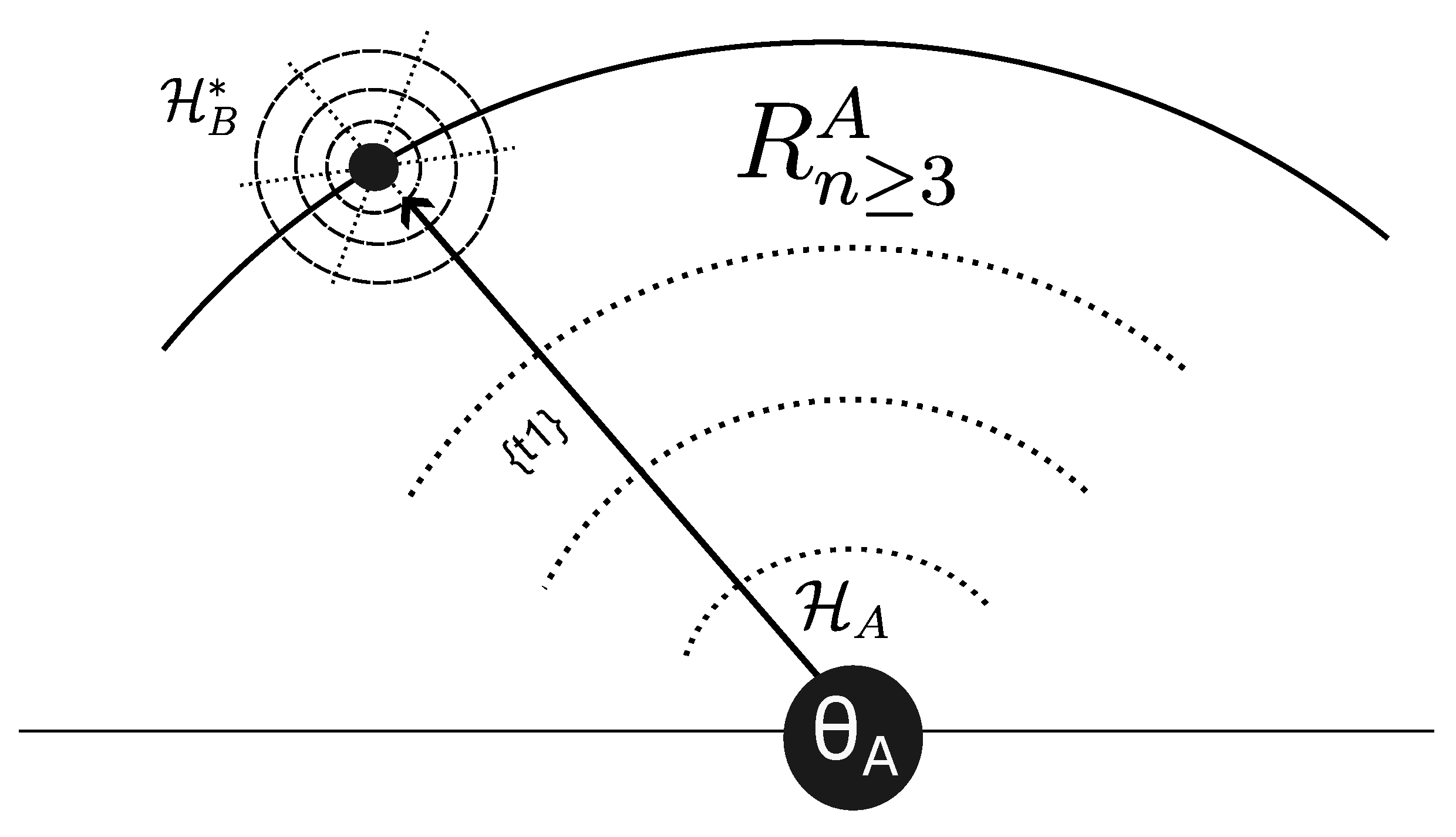 Preprints 192447 g002
