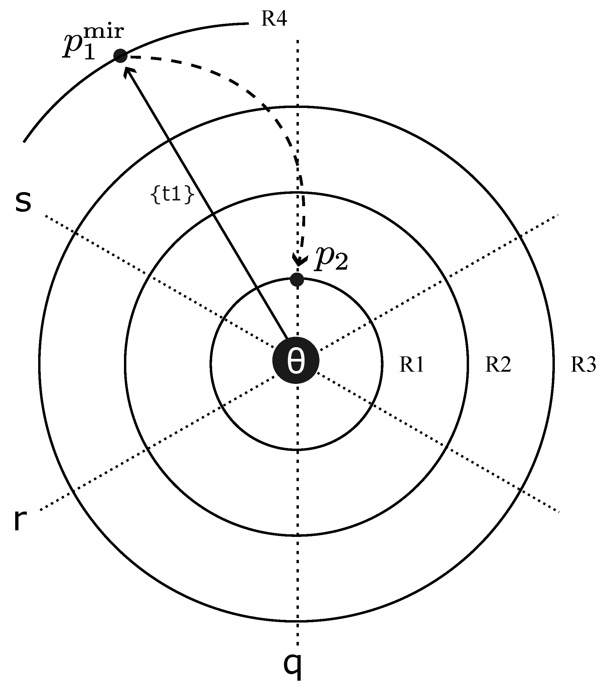 Preprints 192447 g0a2