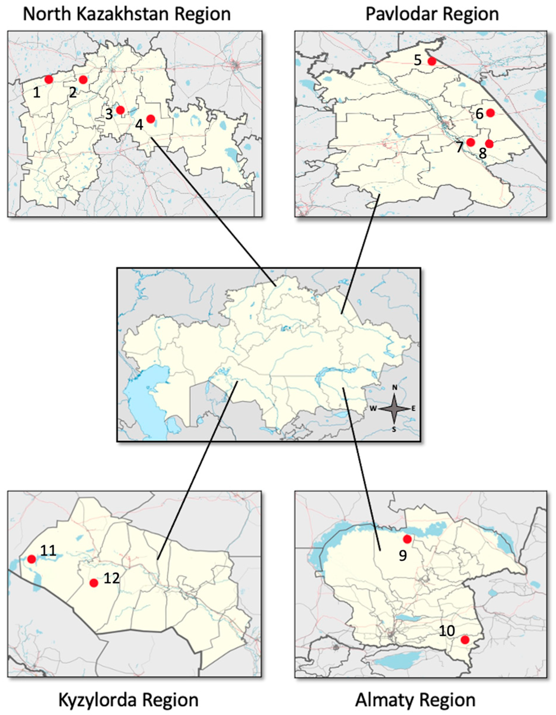Preprints 83157 g001