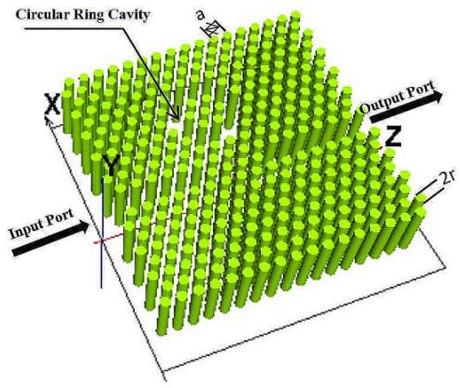 Preprints 157014 g001