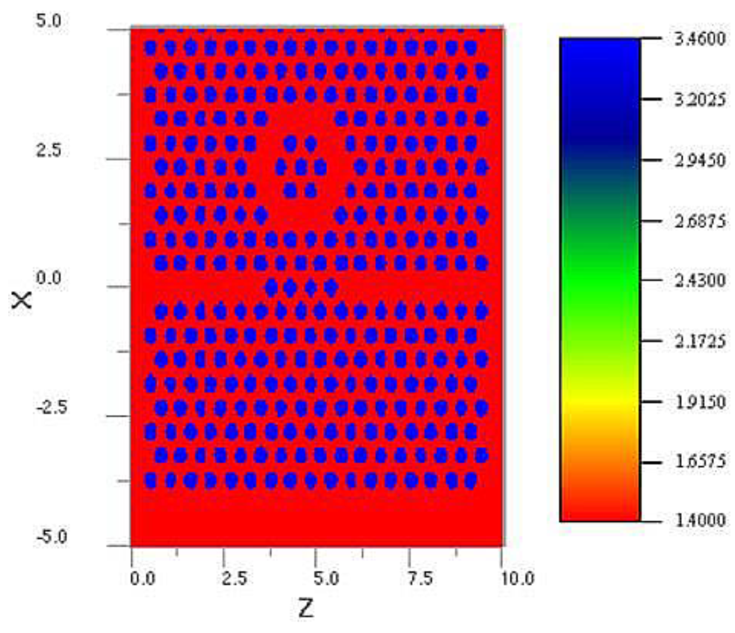 Preprints 157014 g002