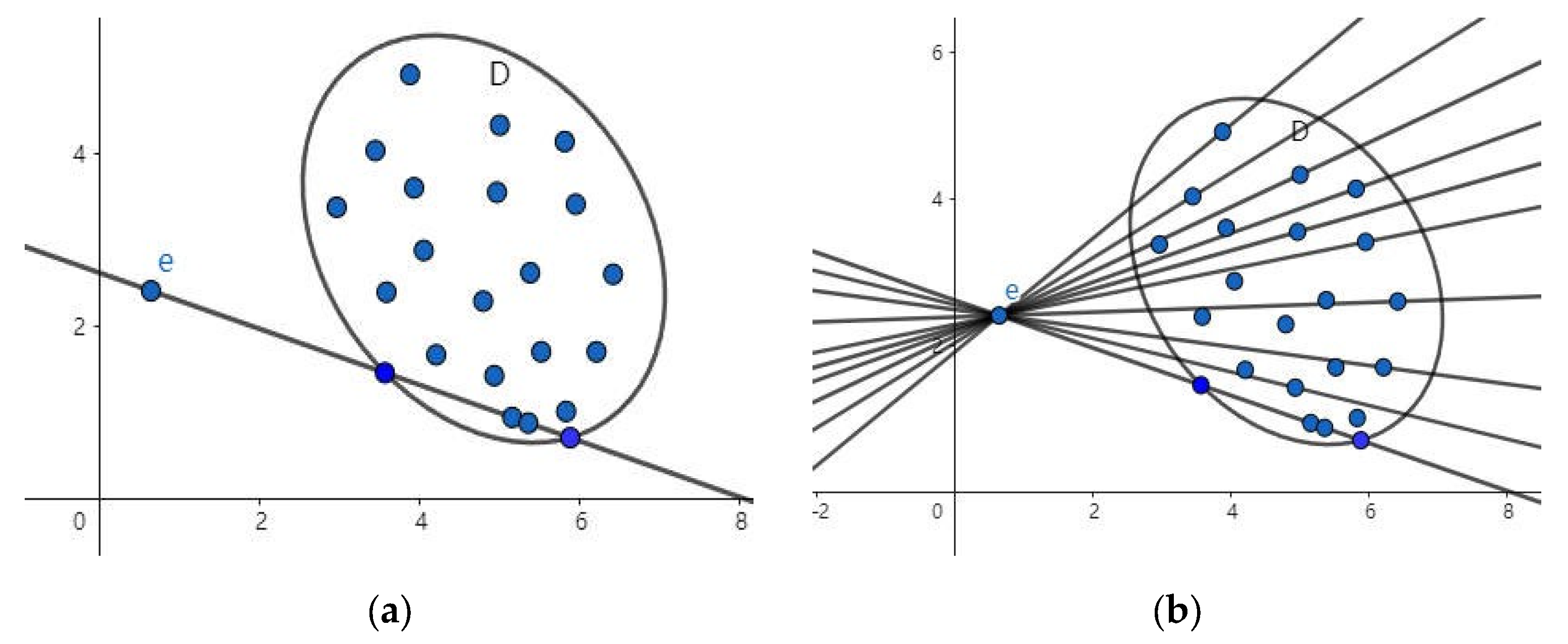 Preprints 167989 g002