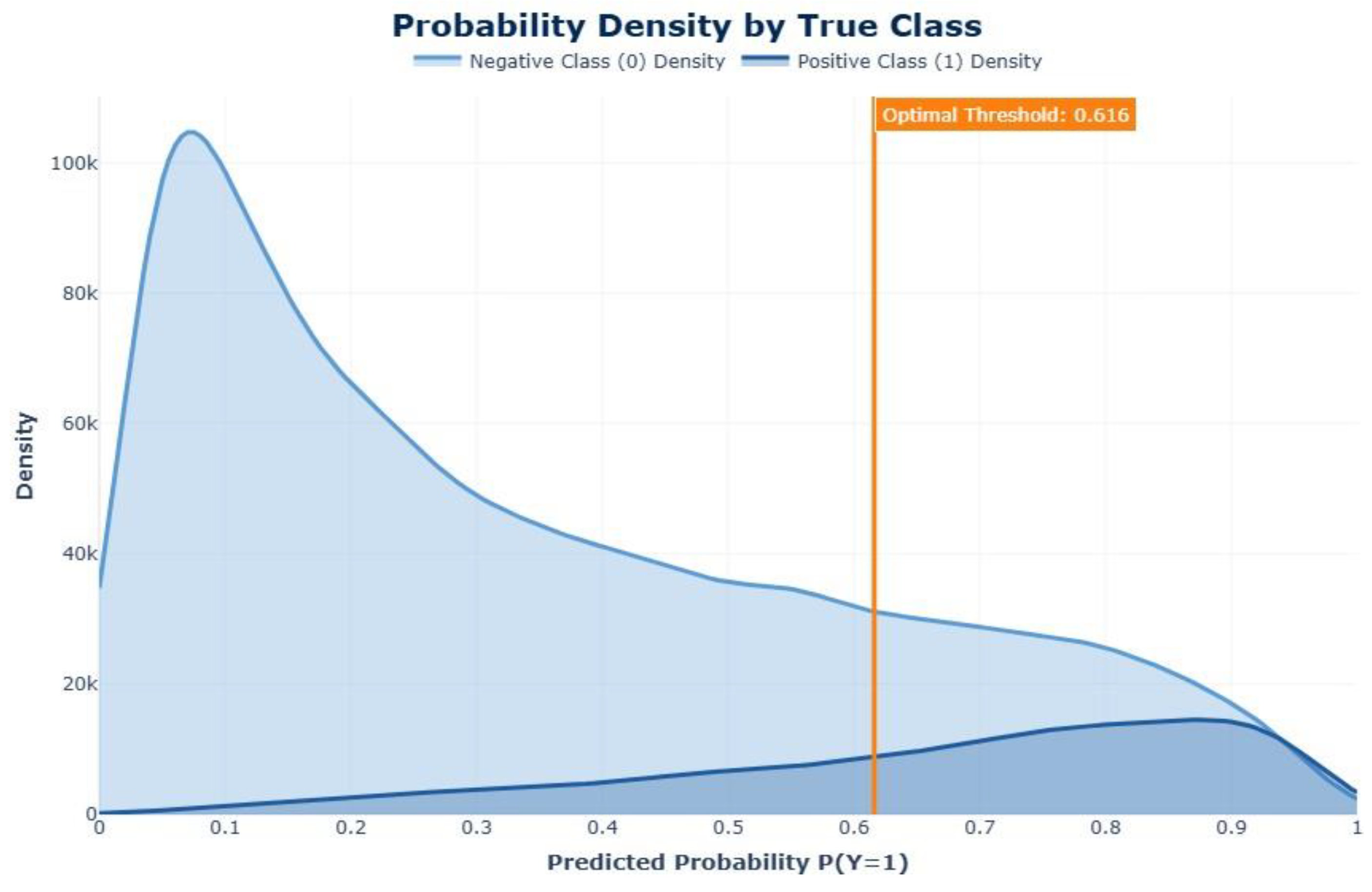 Preprints 158105 g011