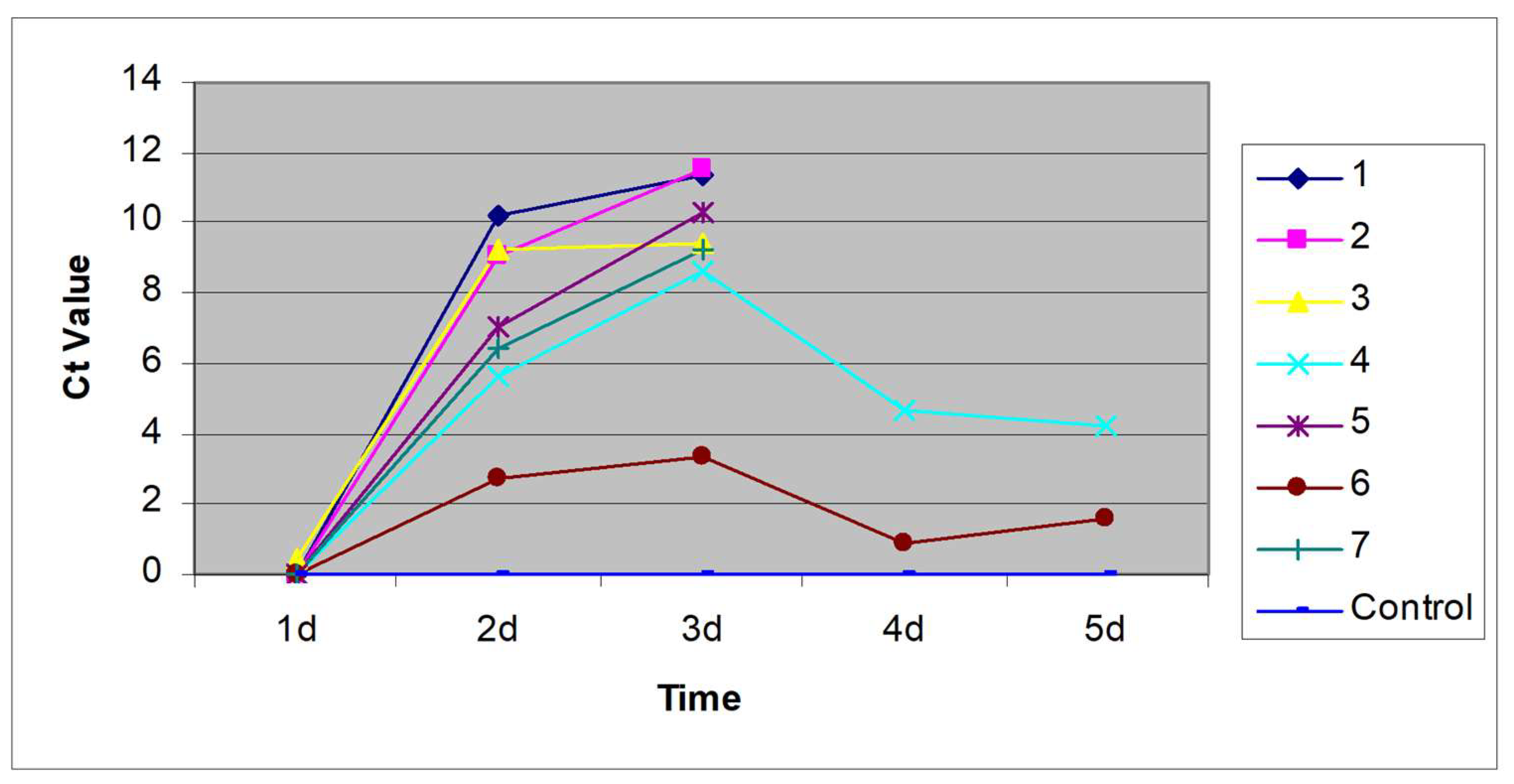 Preprints 82277 g004