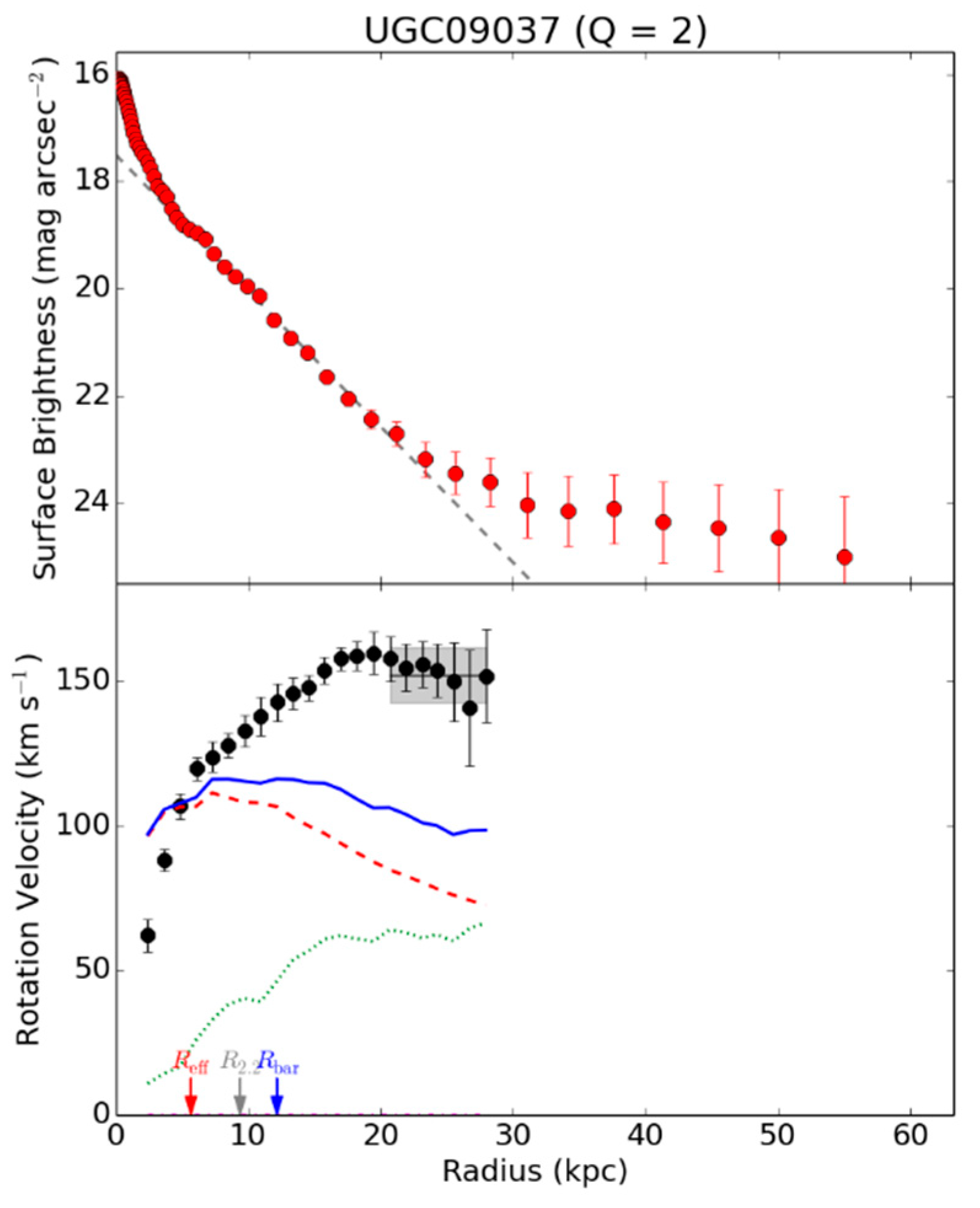 Preprints 139758 g001