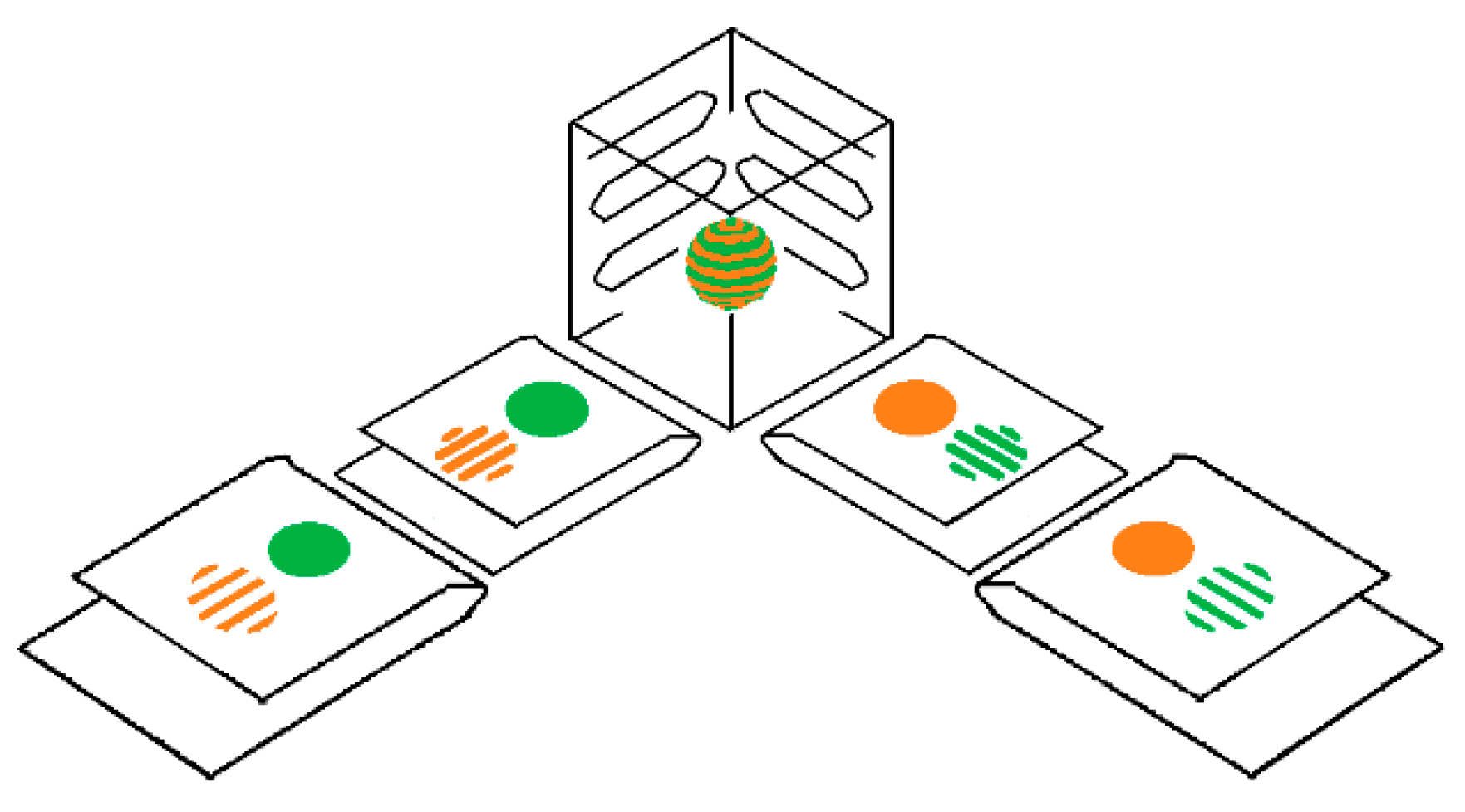 Preprints 139758 g003