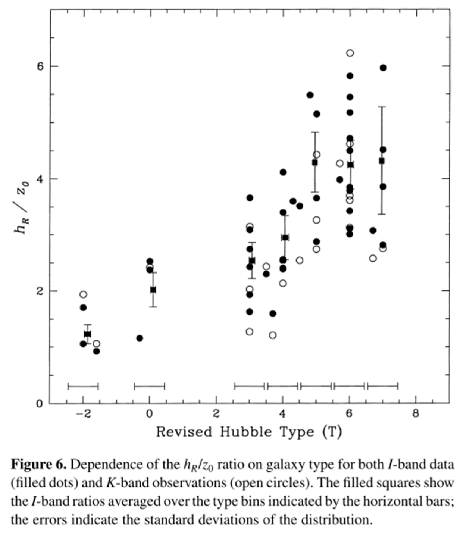 Preprints 139758 g006