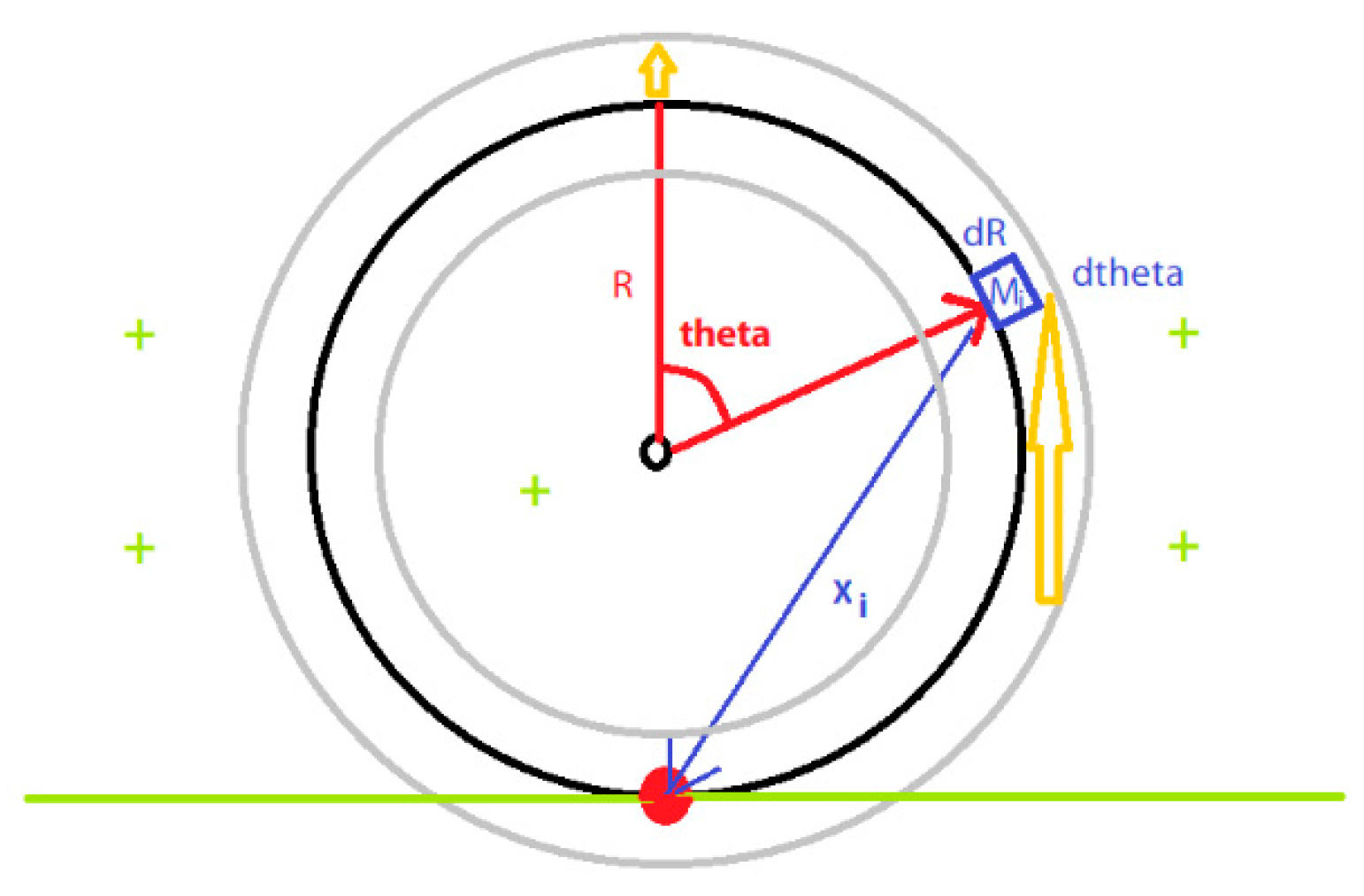 Preprints 139758 g007
