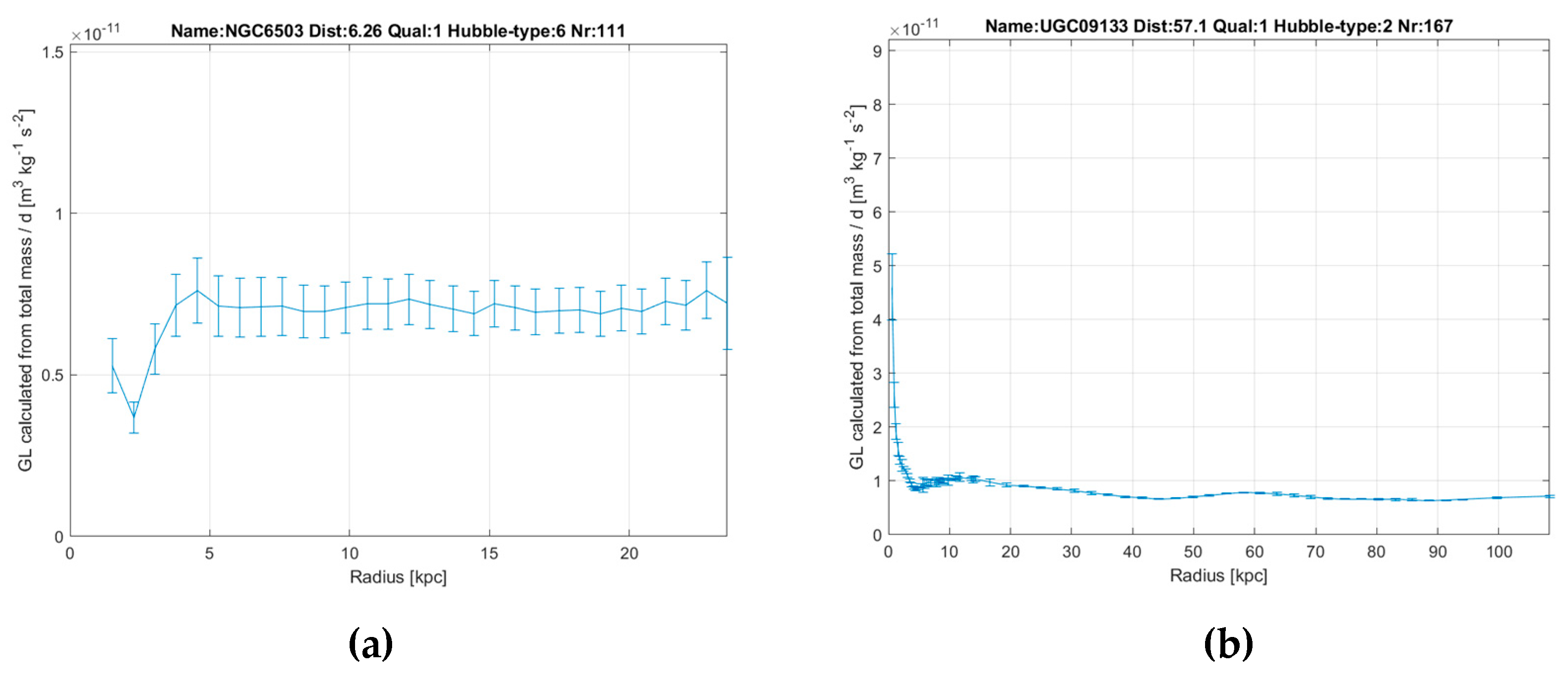 Preprints 139758 g008