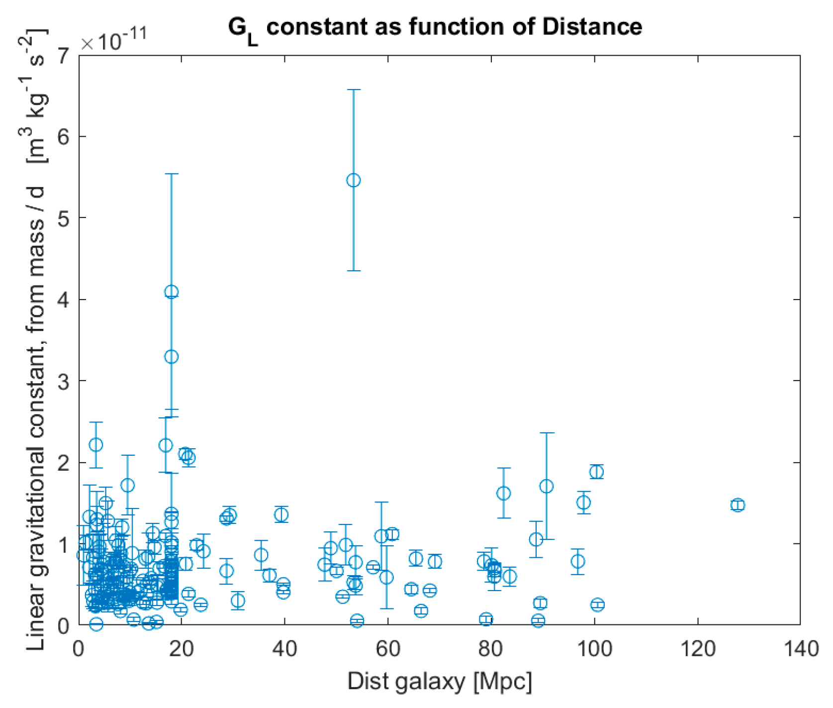 Preprints 139758 g009