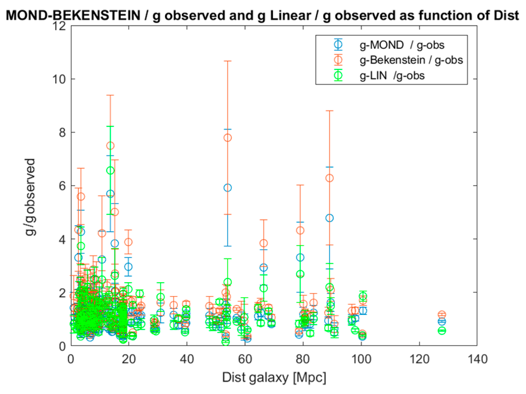 Preprints 139758 g011