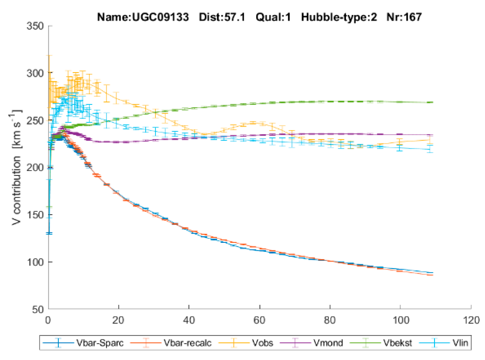 Preprints 139758 g012