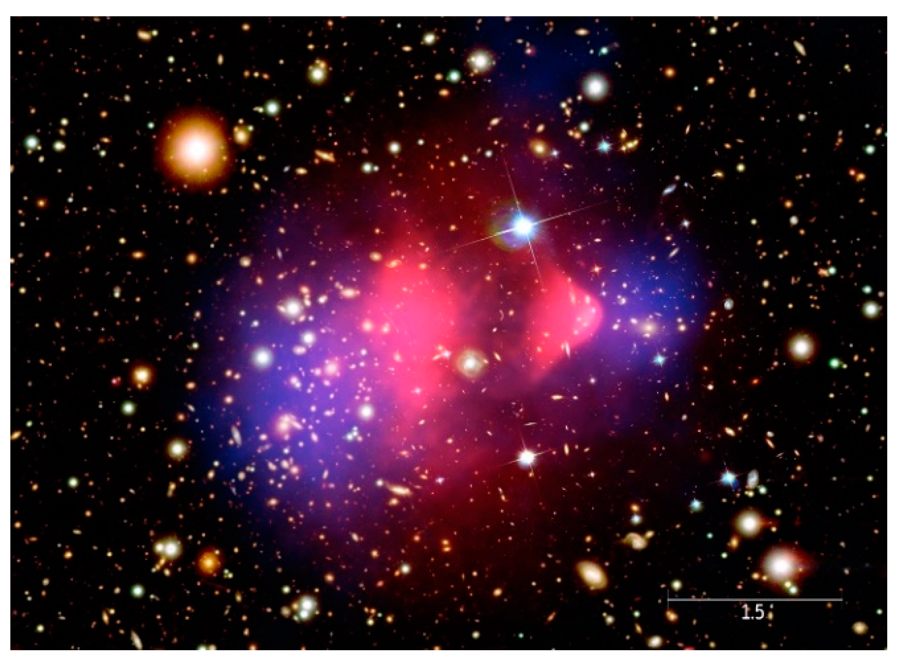 Preprints 139758 g013